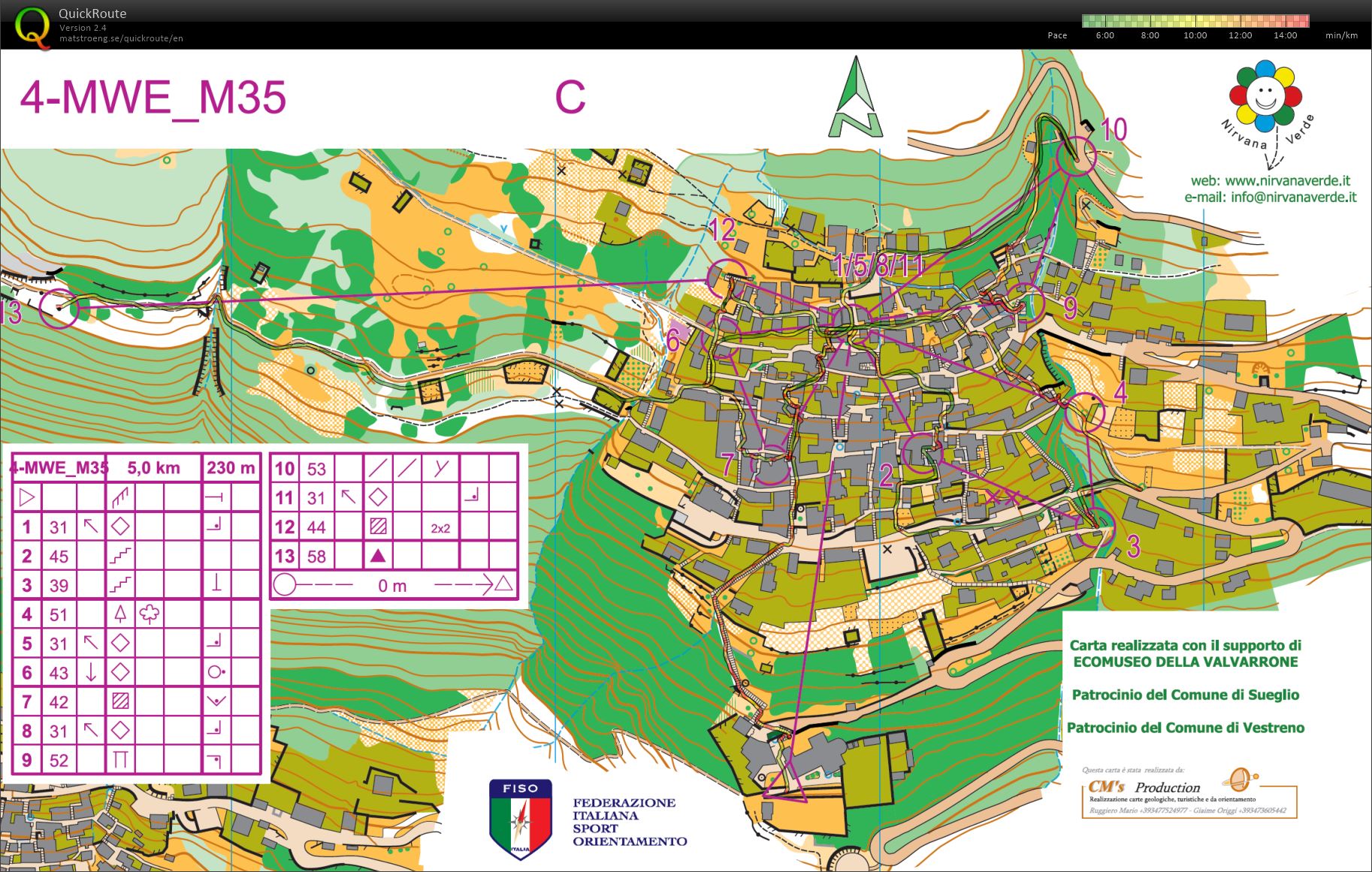 Sprint Sueglio (2017-11-05)