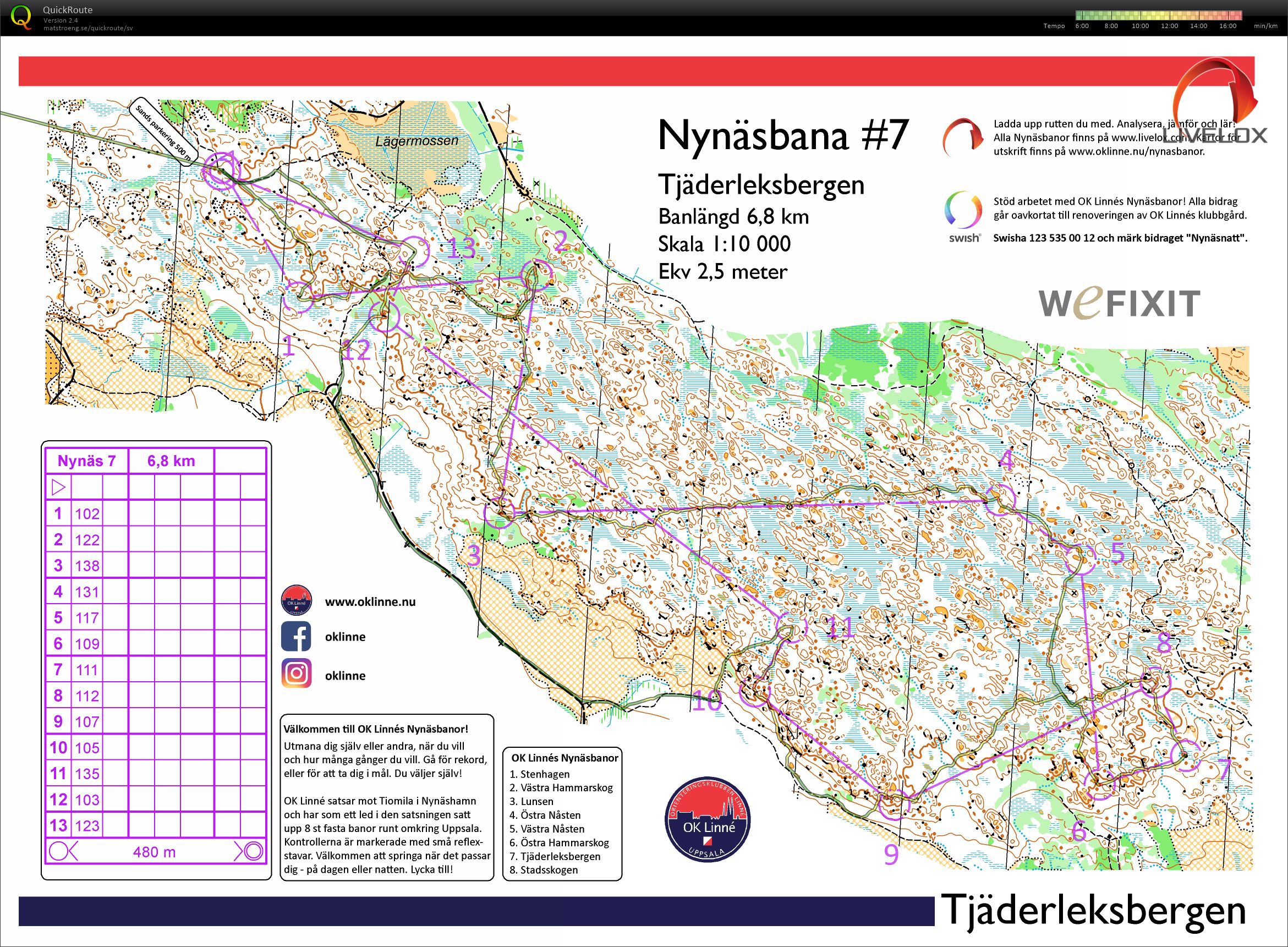 Nynäsbana 7  (13/01/2018)