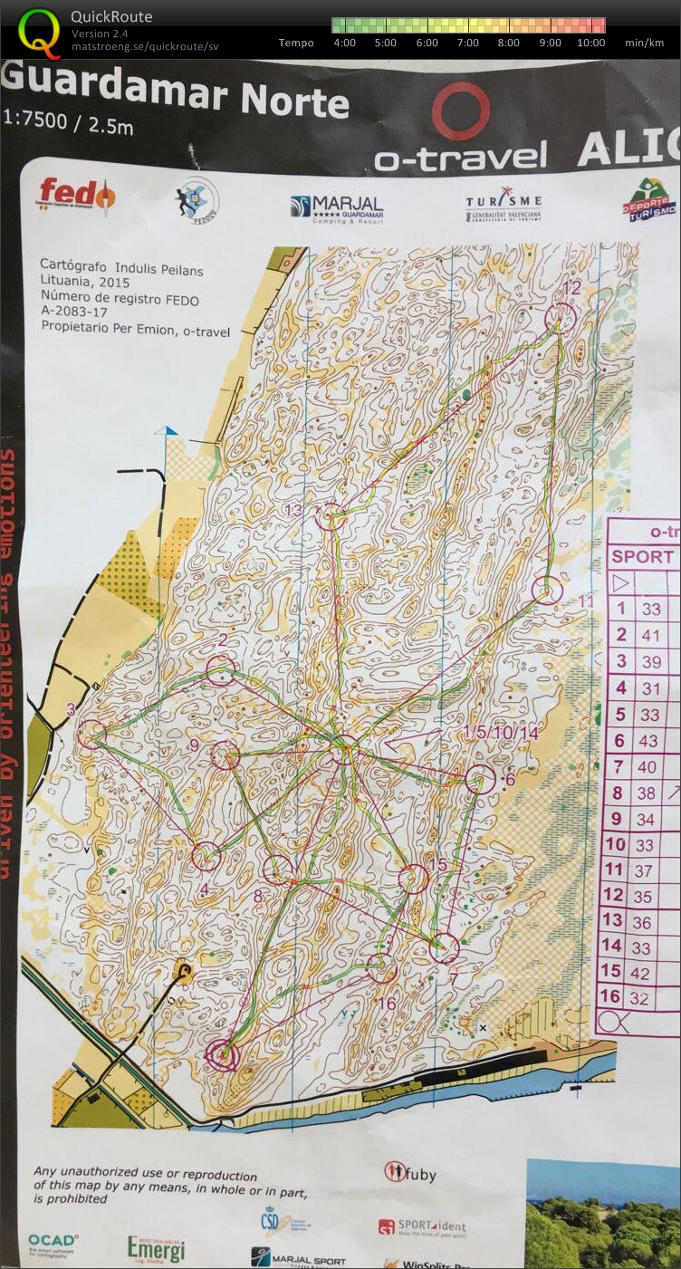 Norte träningsrace (20-02-2018)