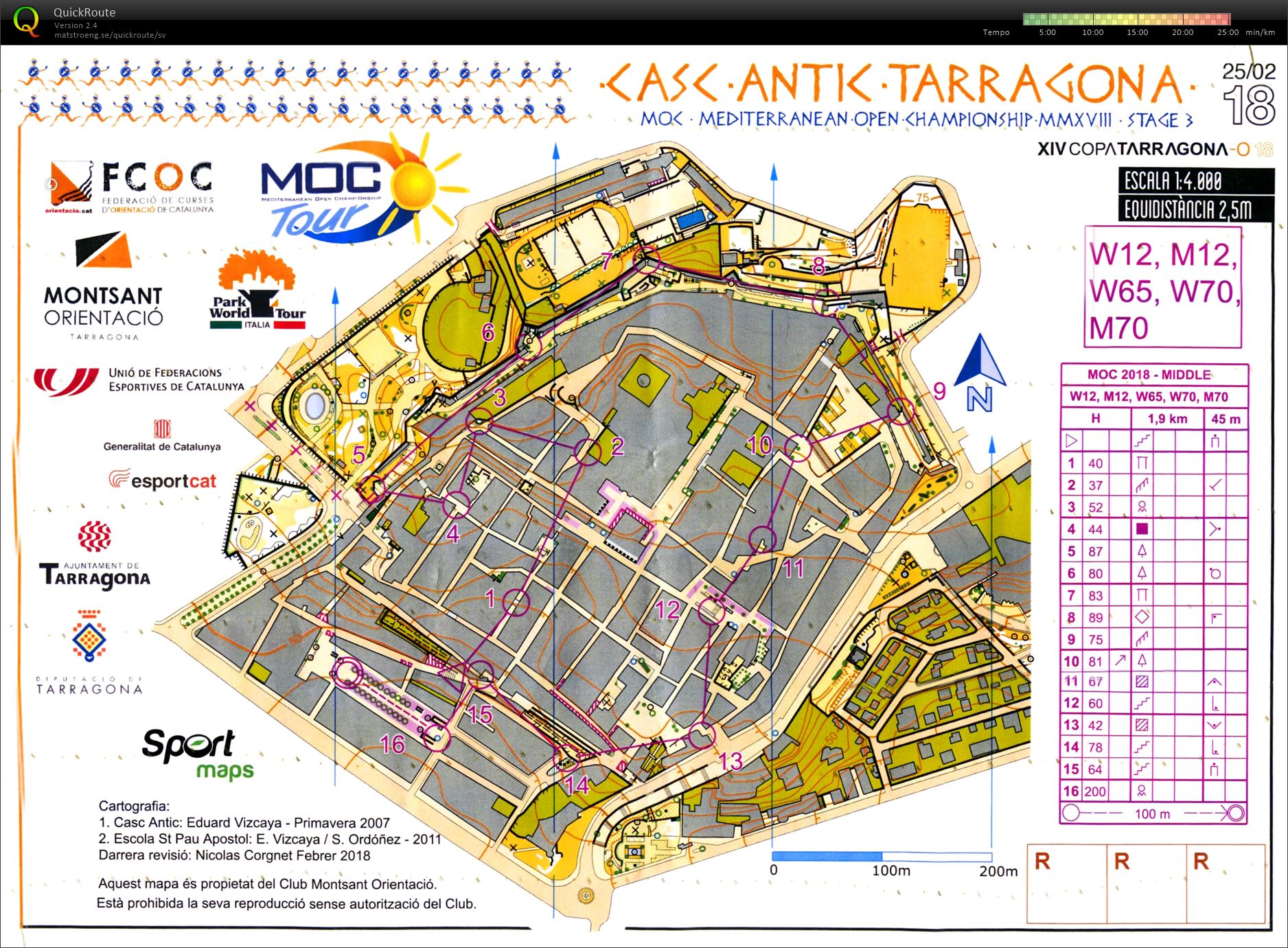 MOC Tarragona (25-02-2018)