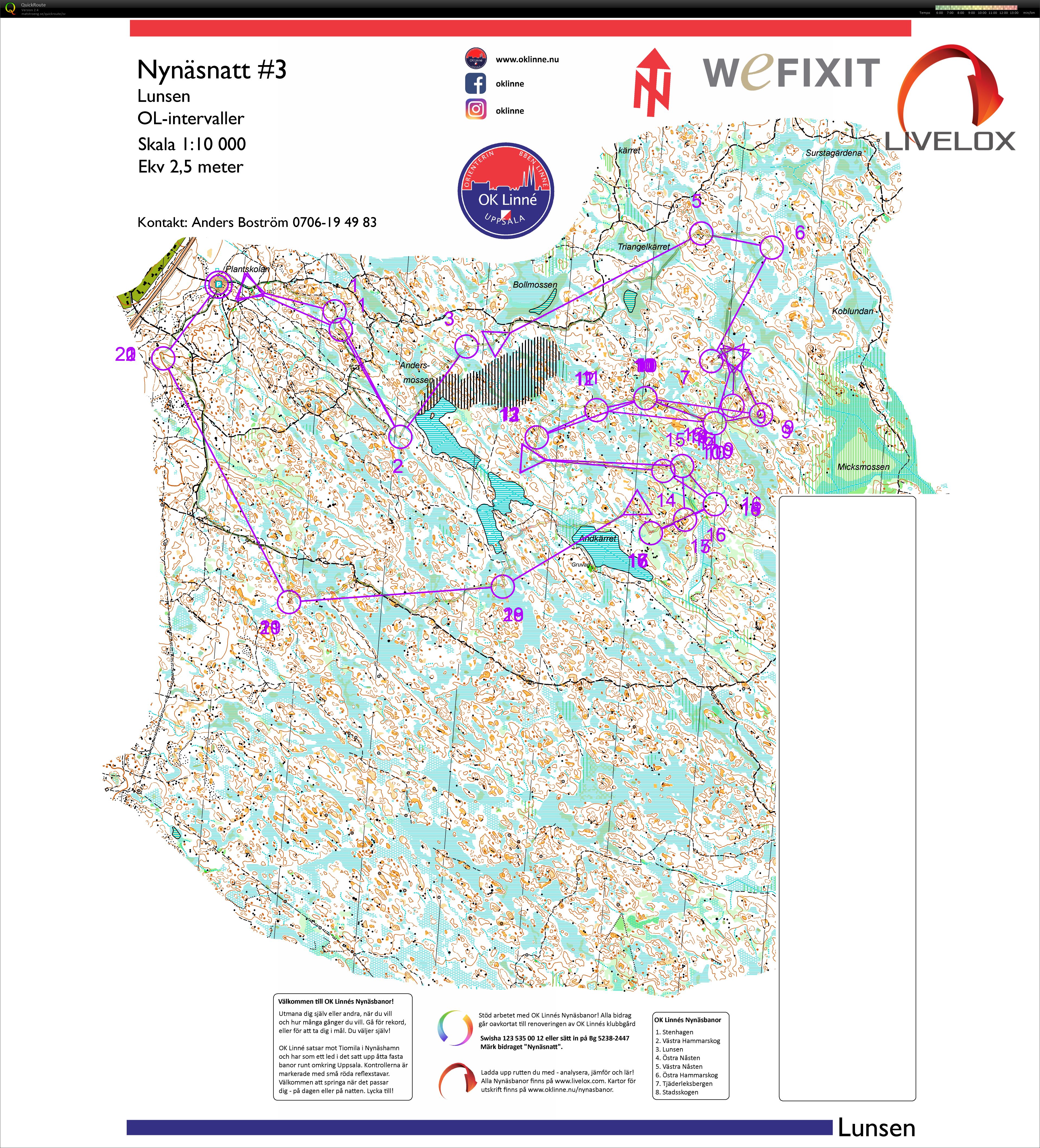 Nynäsnatt#11 (28/02/2018)