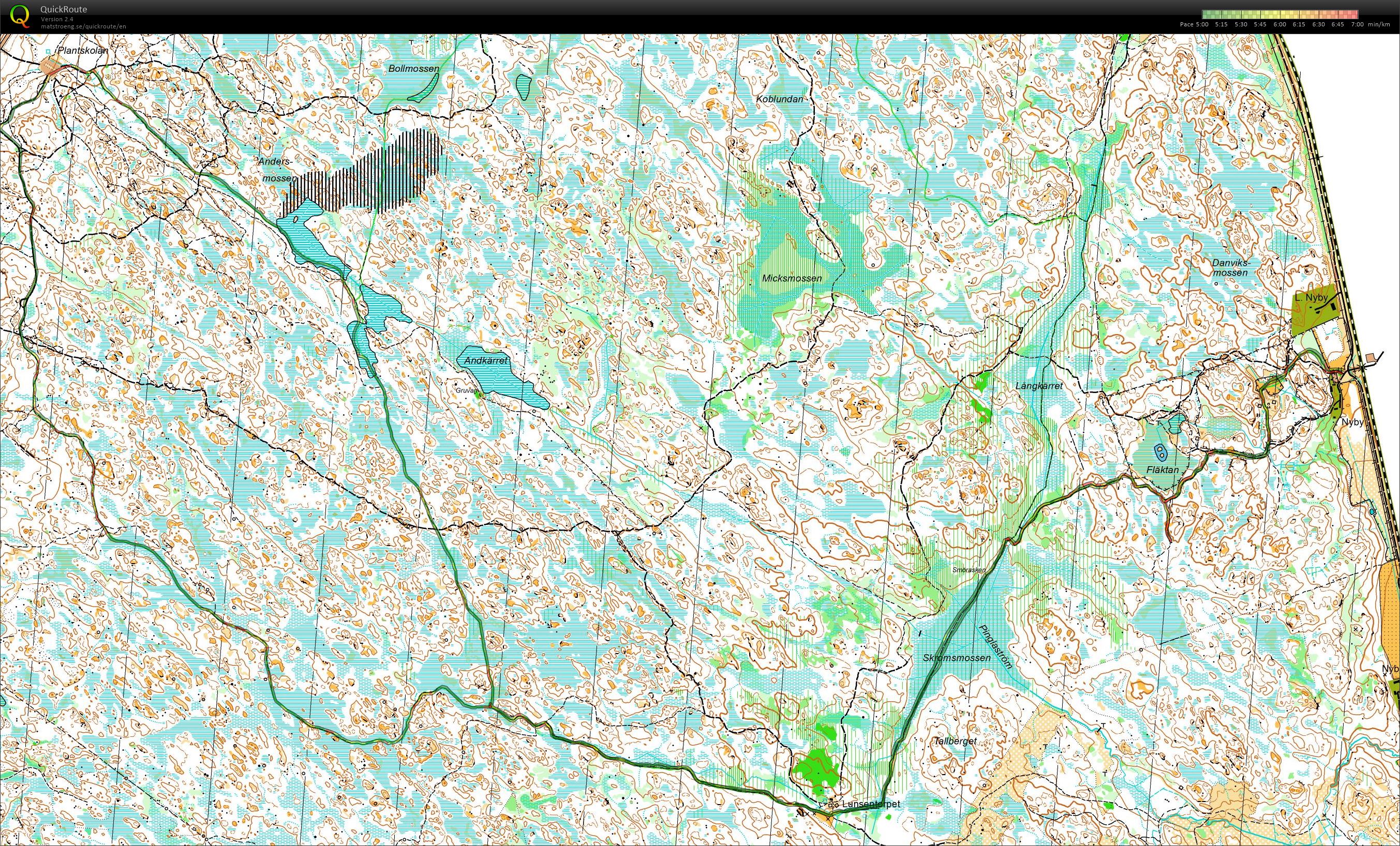 Skidåkning (02/03/2018)