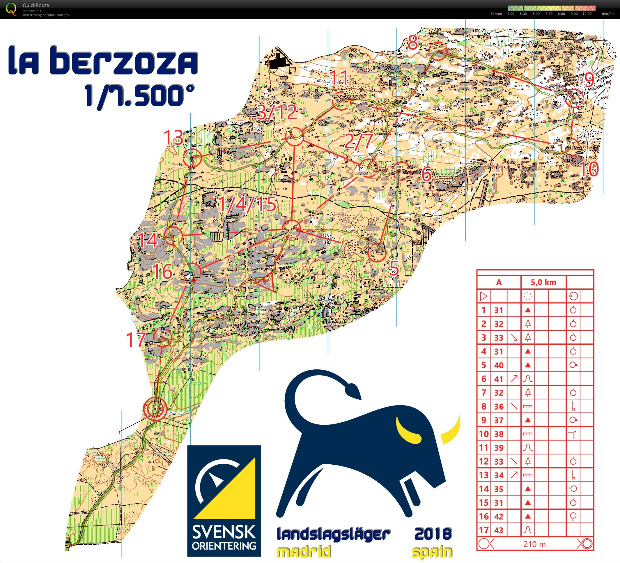 Medel La Berzosa (27-03-2018)