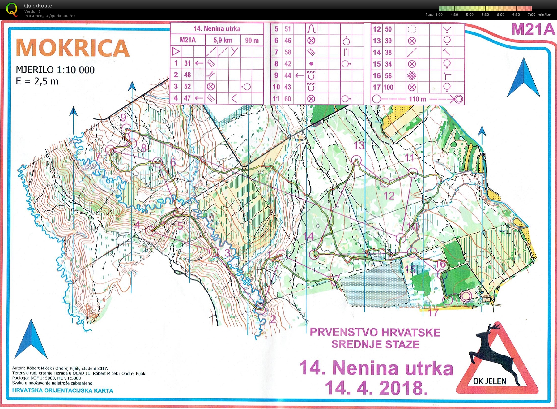 14. Nenina utrka (14-04-2018)