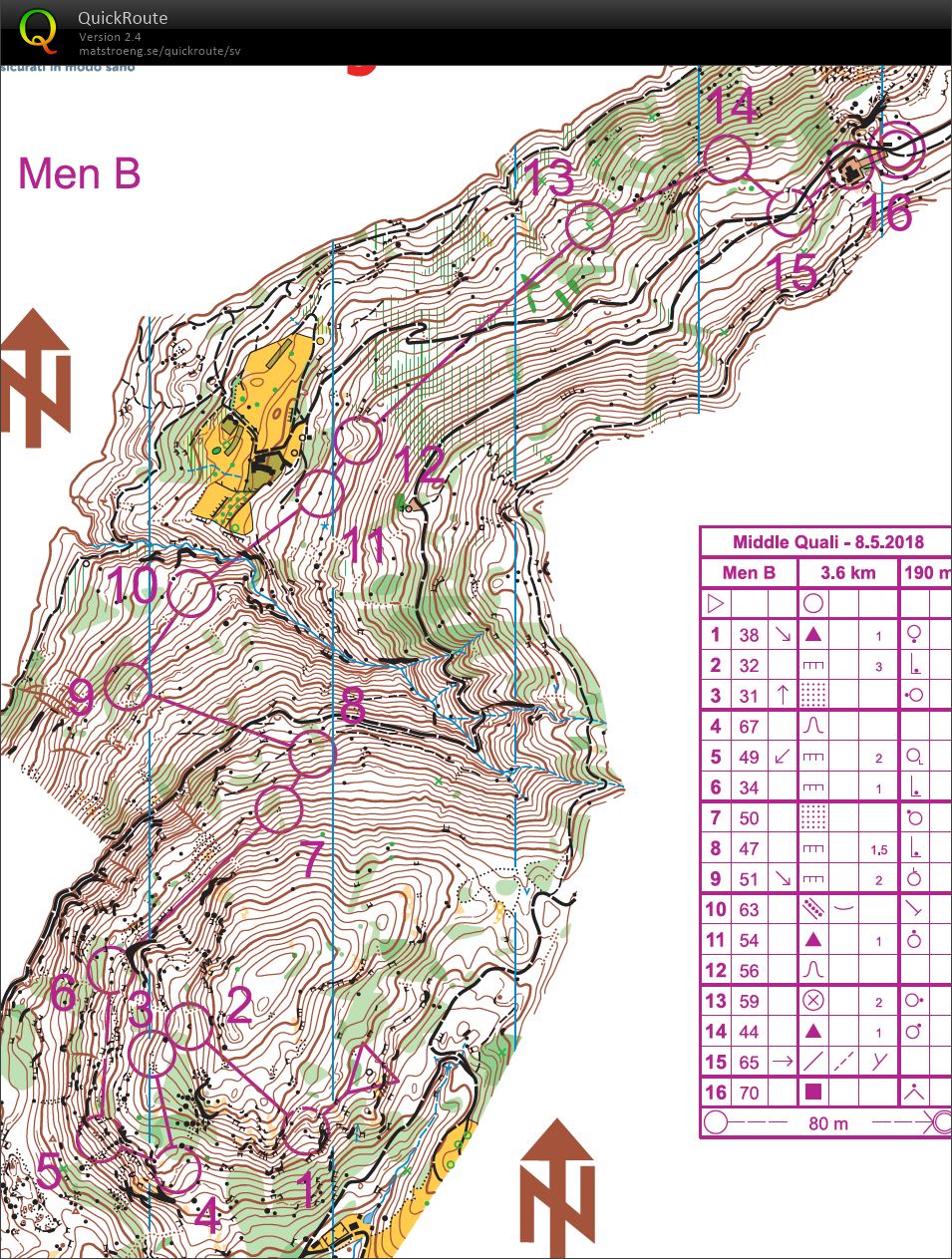 EOC Medel Q (08.05.2018)