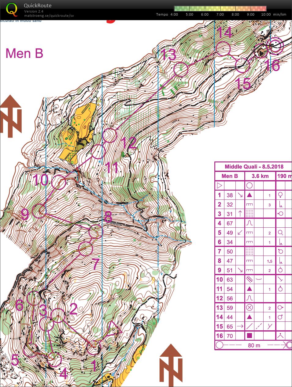 EOC Medel Q (08.05.2018)