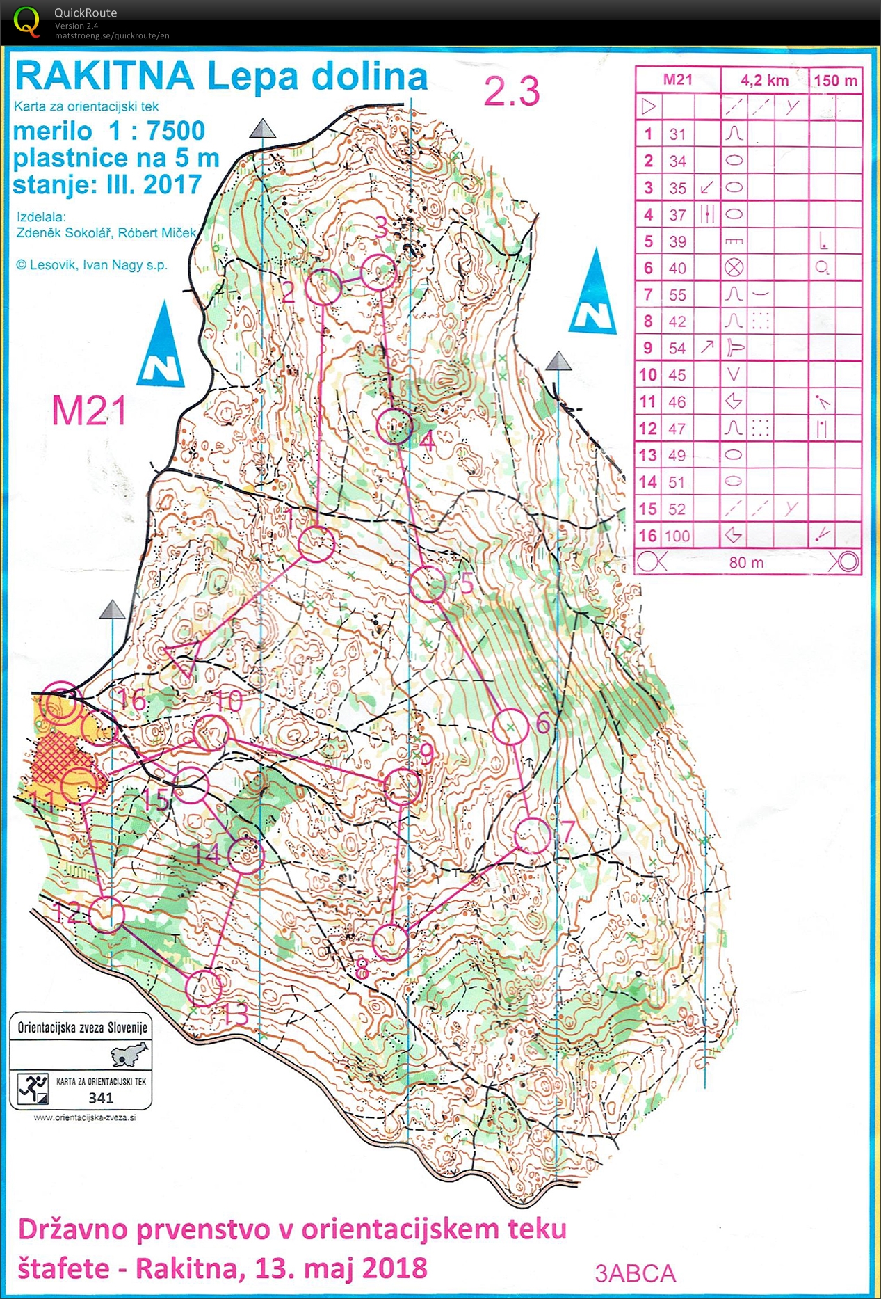 Slovenian champs relay (2018-05-13)