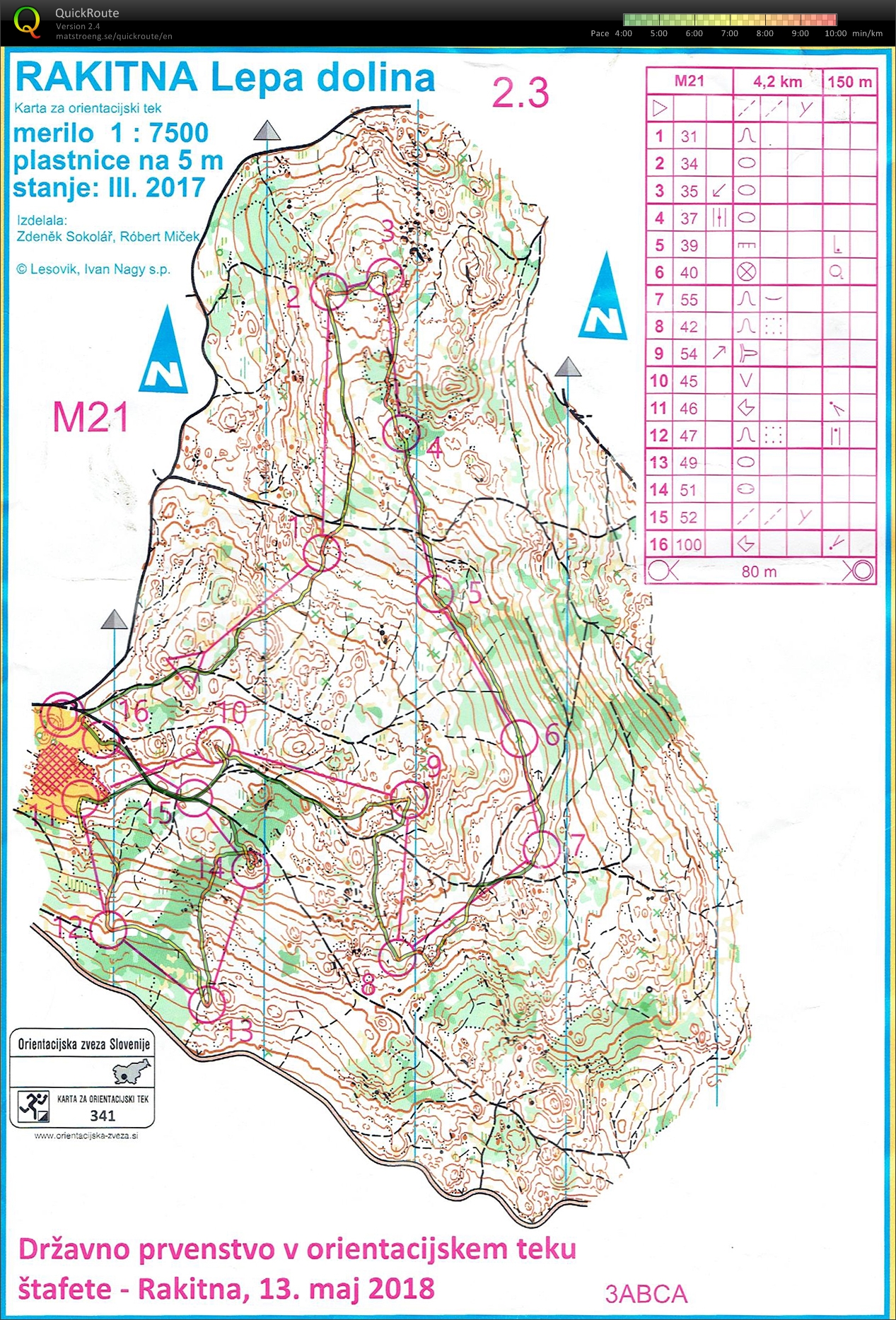 Slovenian champs relay (2018-05-13)