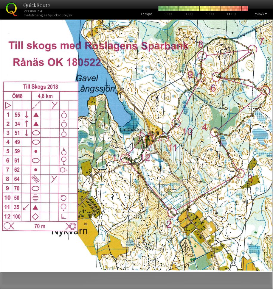 Motionsorientering Uppland - ÖM8 (2018-05-22)