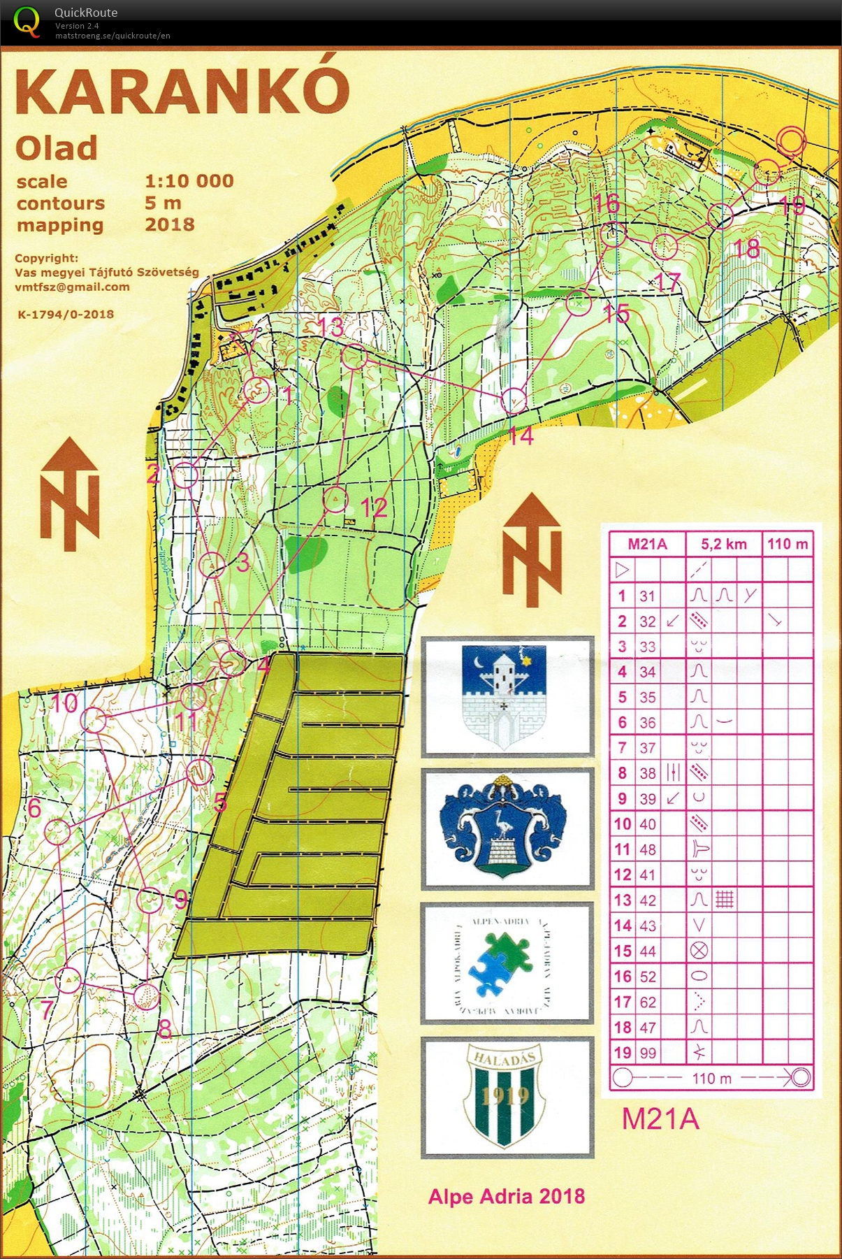 Alpe Adria Cup - Middle (15-06-2018)