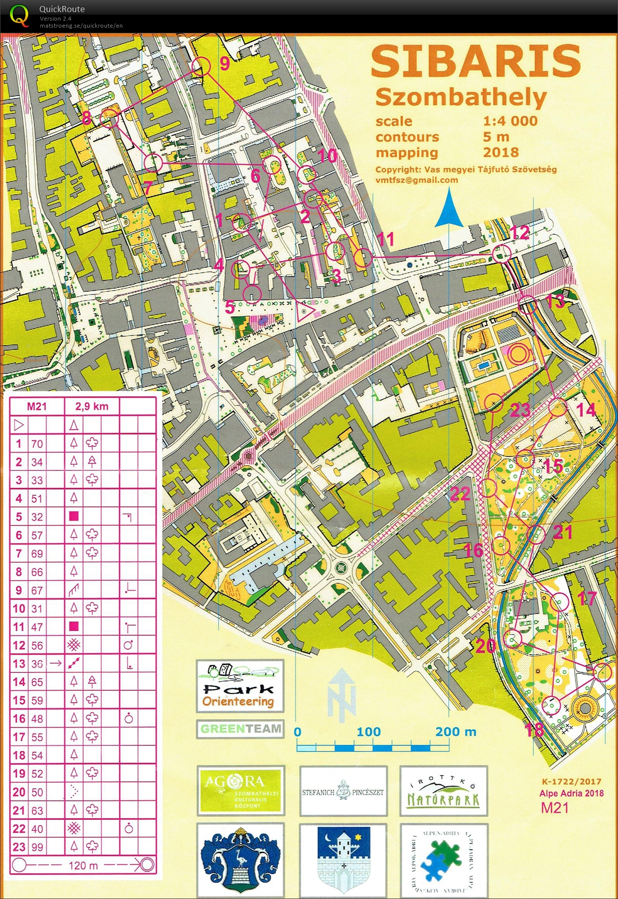 Alpe Adria Cup - Sprint (16/06/2018)