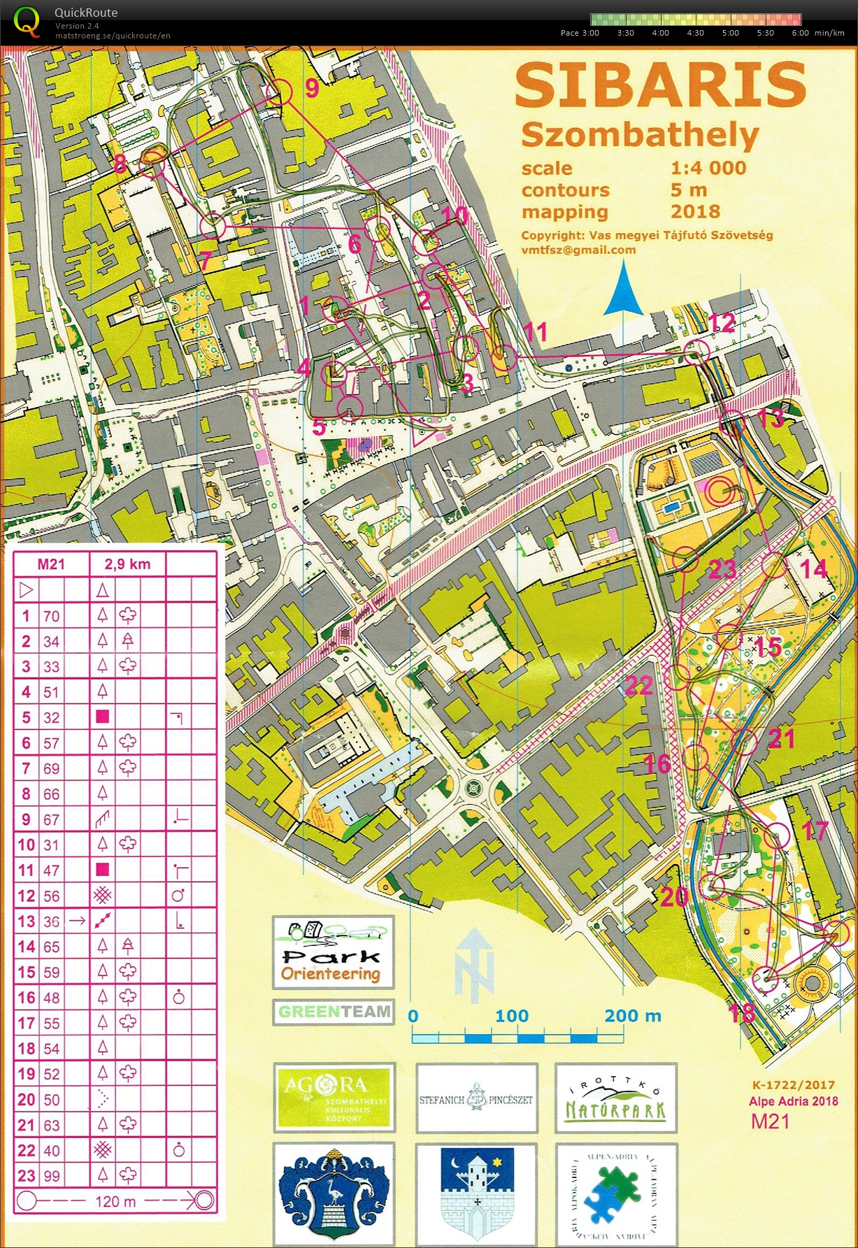 Alpe Adria Cup - Sprint (16.06.2018)