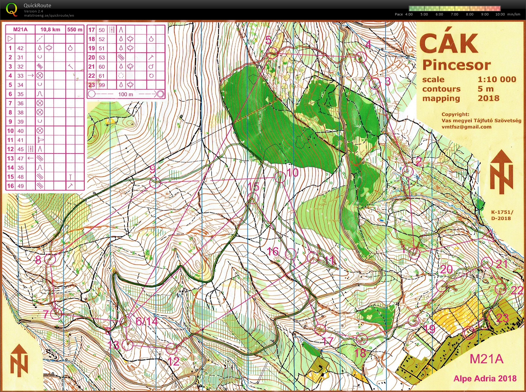 Alpe Adria Cup - Long (2018-06-17)