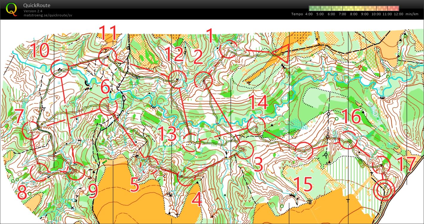 Precamp - Slopes (03-07-2018)