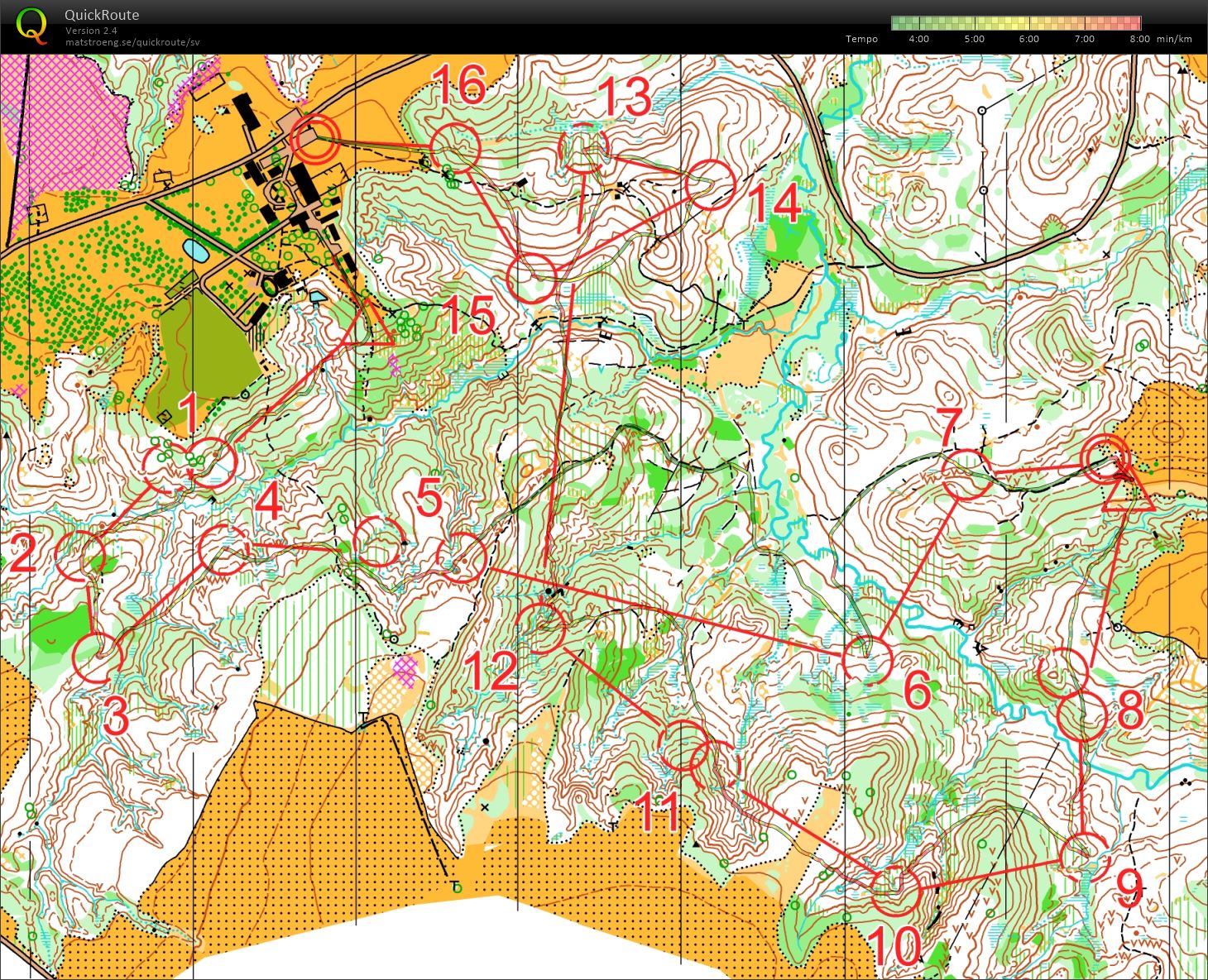 Precamp - Stafett (04/07/2018)