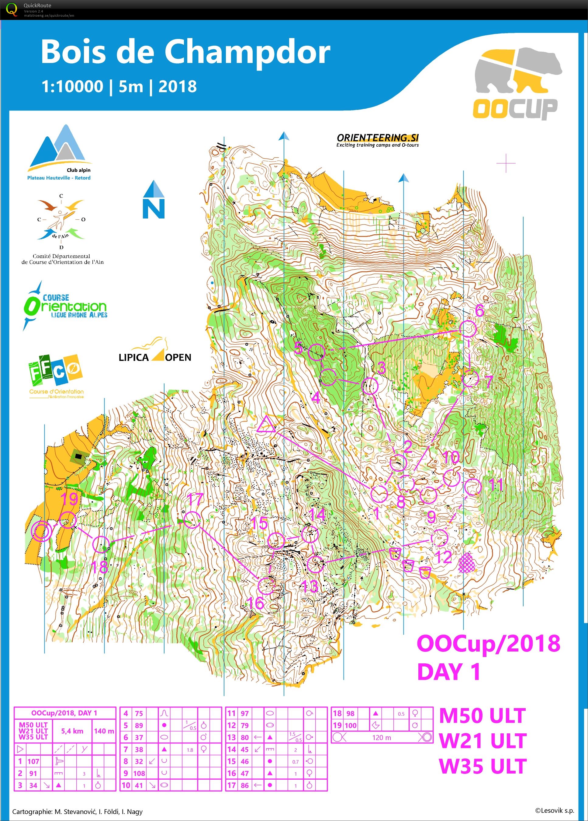 OOcup 2018 - Day 1 (25.07.2018)