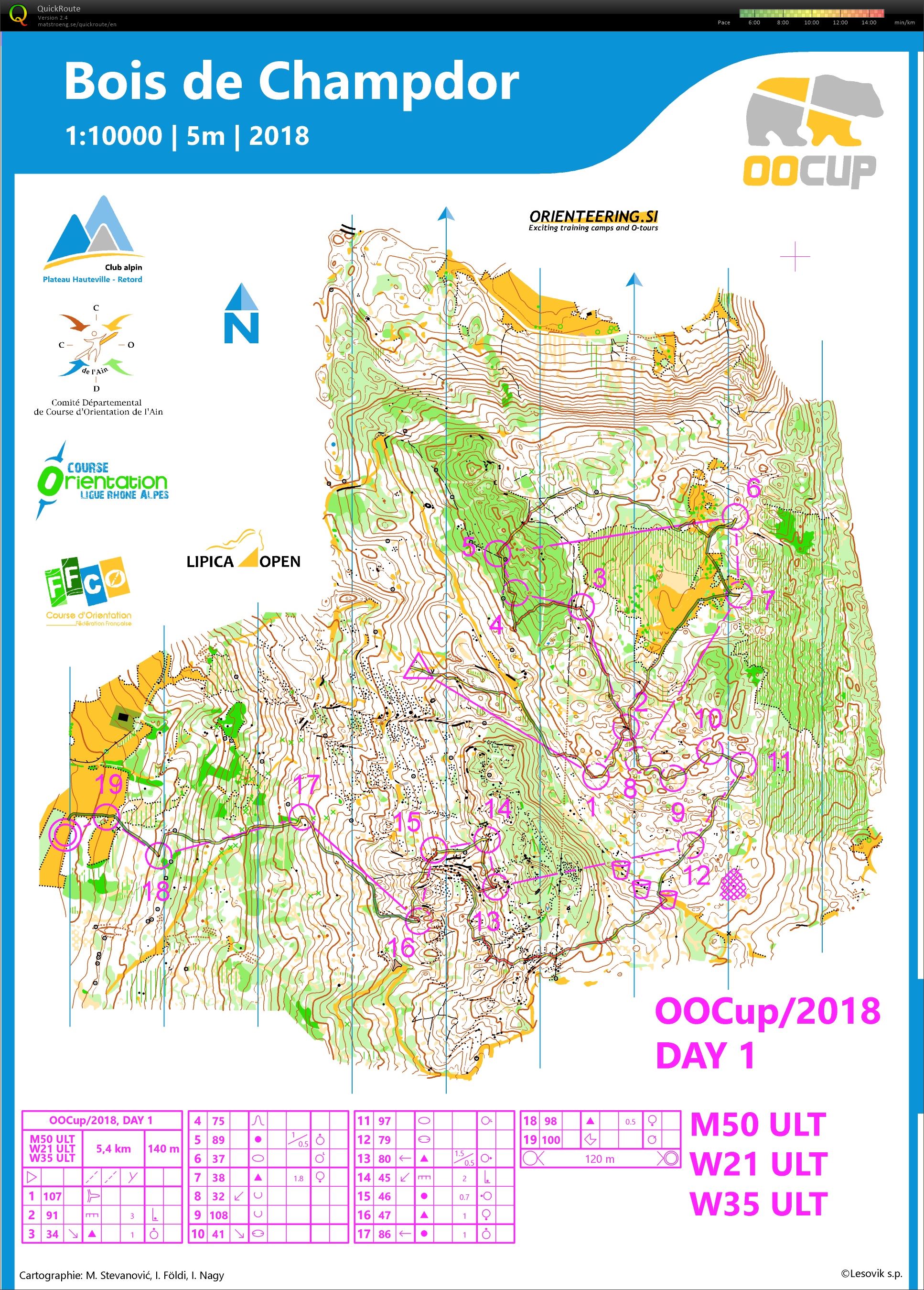 OOcup 2018 - Day 1 (25/07/2018)