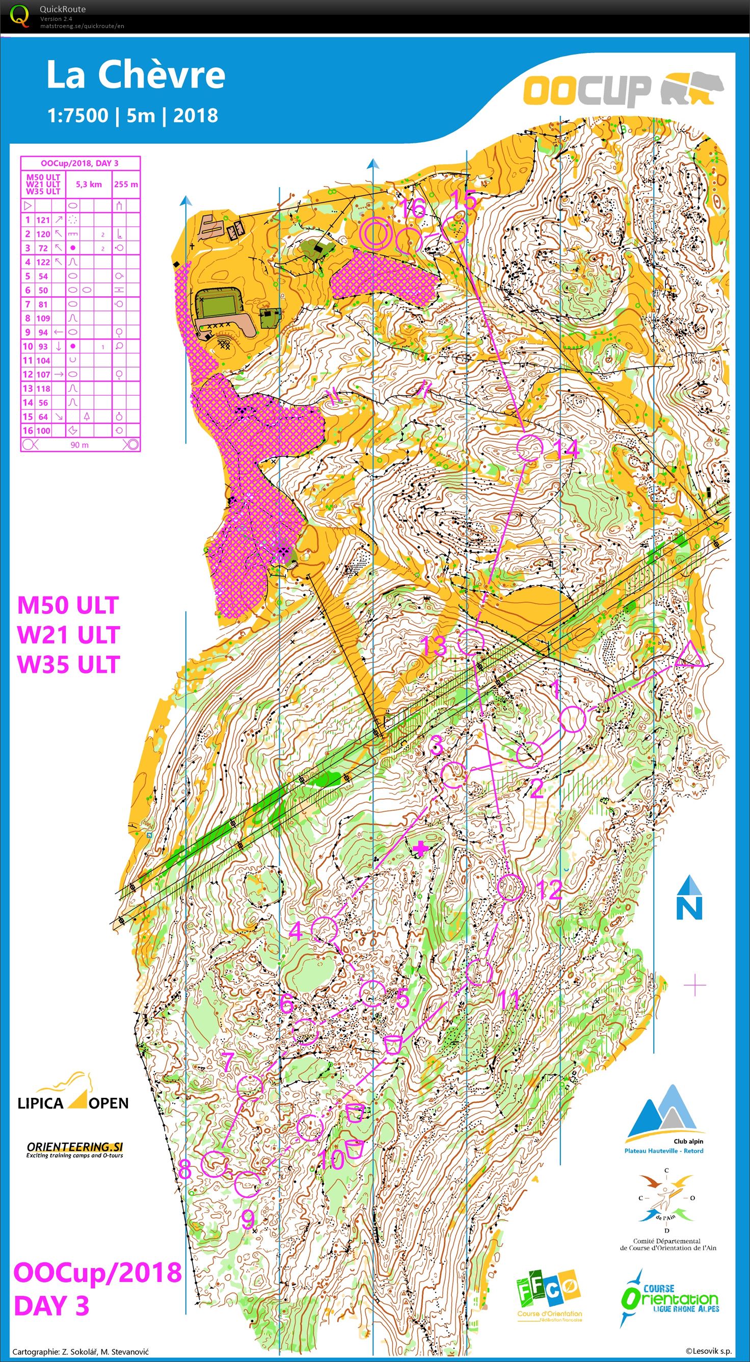 OOcup 2018 - Day 3 (27/07/2018)