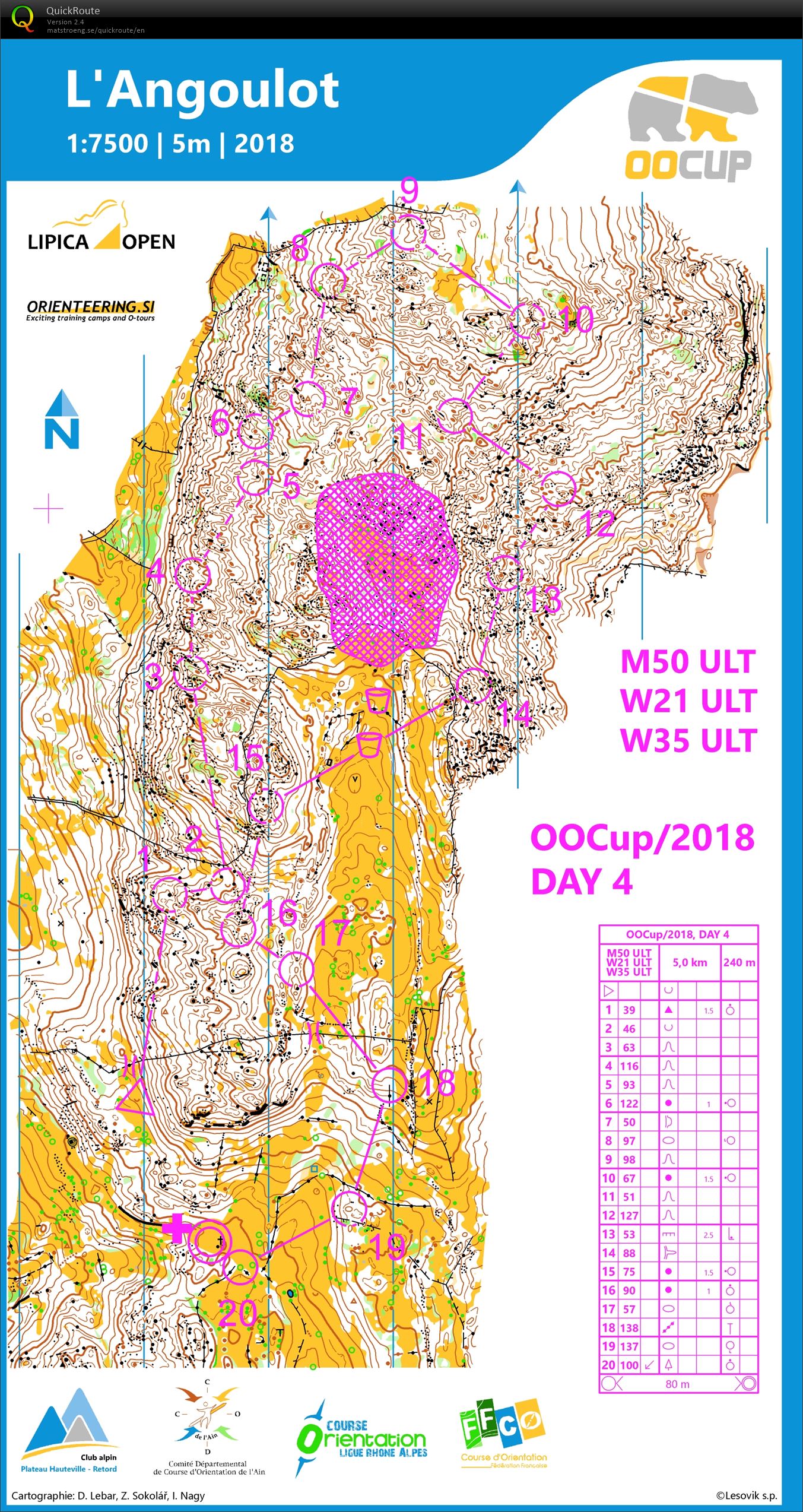 OOcup 2018 - Day 4 (28/07/2018)
