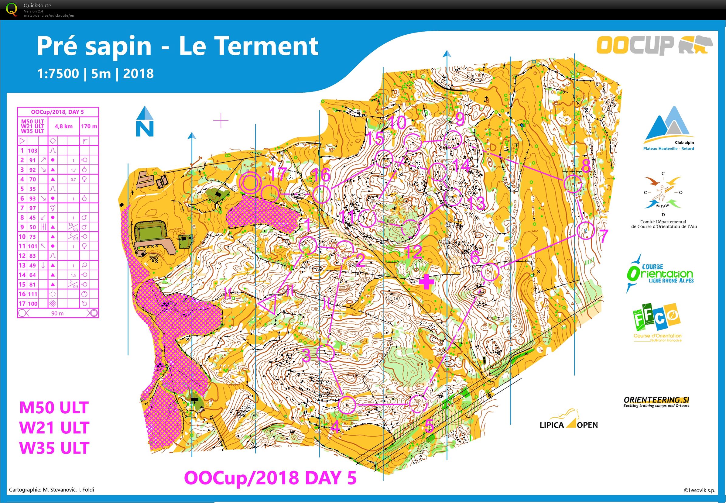 OOcup 2018 - Day 5 (29-07-2018)