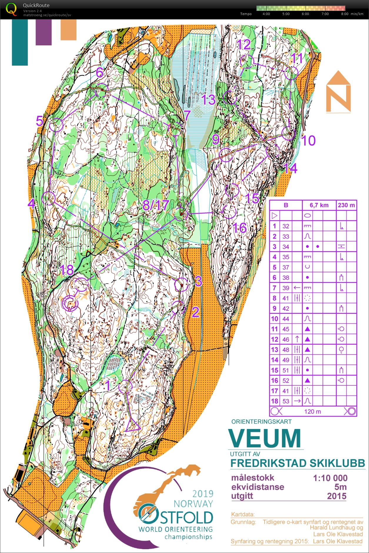 O-intervaller Veum (2018-08-16)