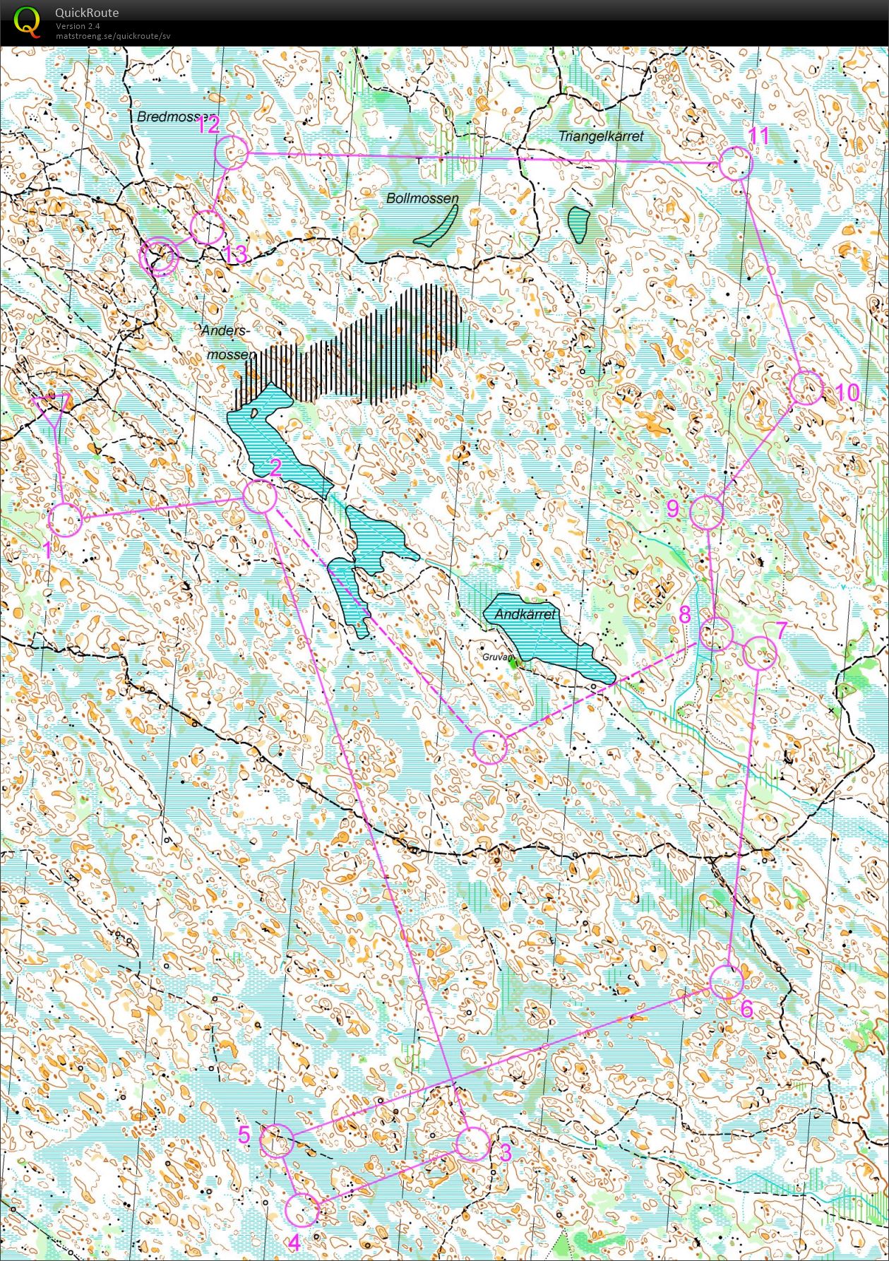 Kort Lång (25.08.2018)