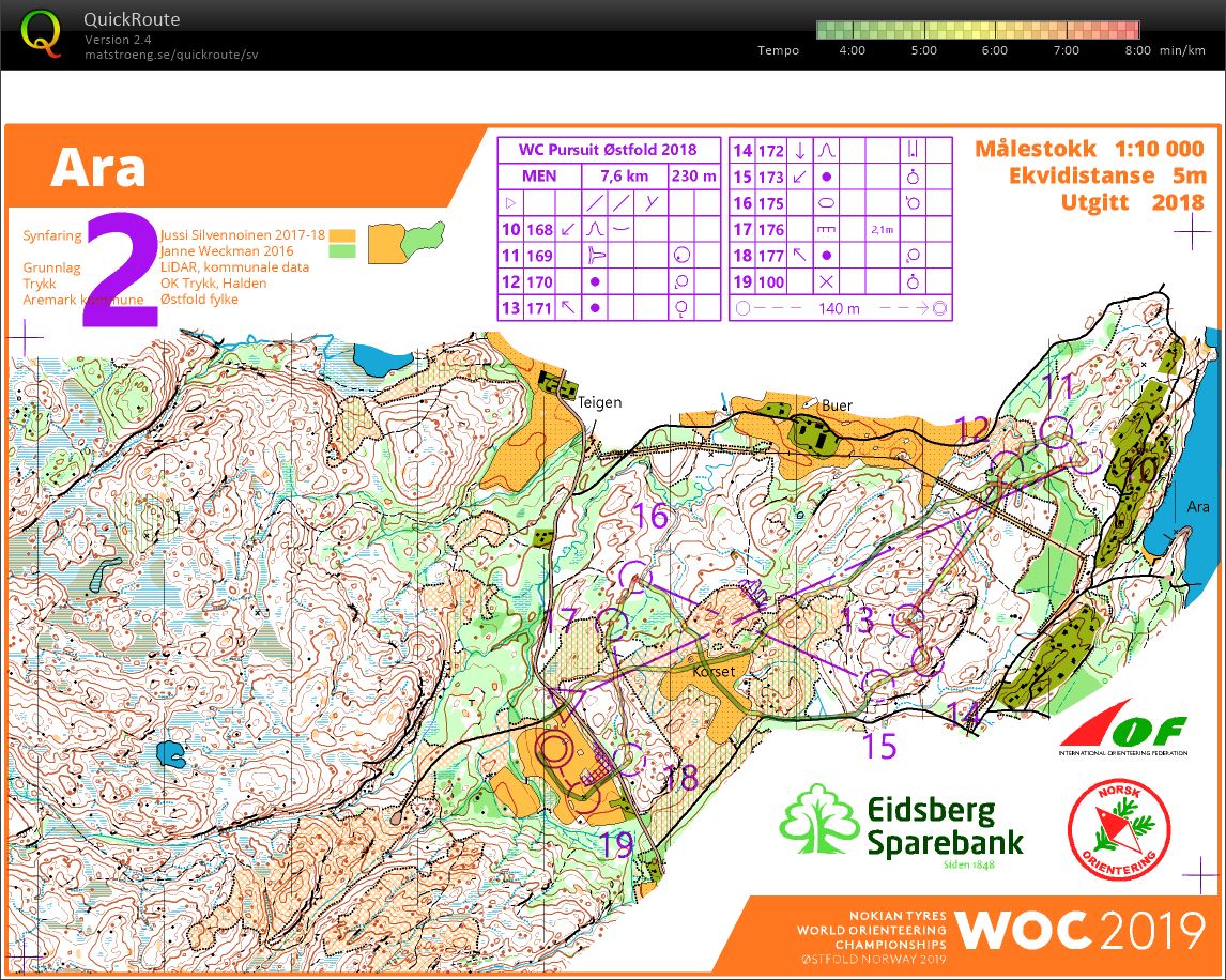 World Cup Jakstart (2) (01.09.2018)