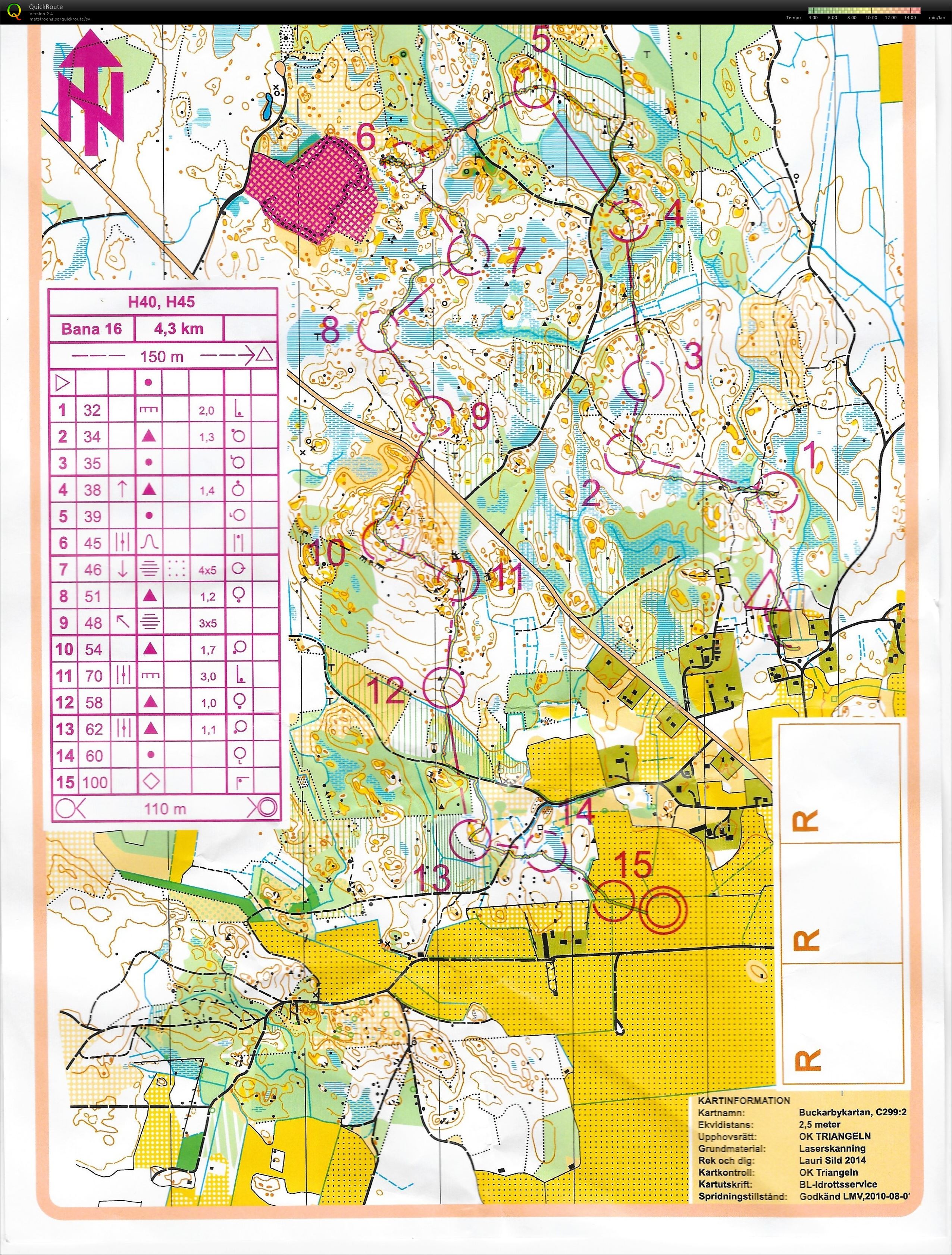 Medel DM - H45 (2018-09-22)