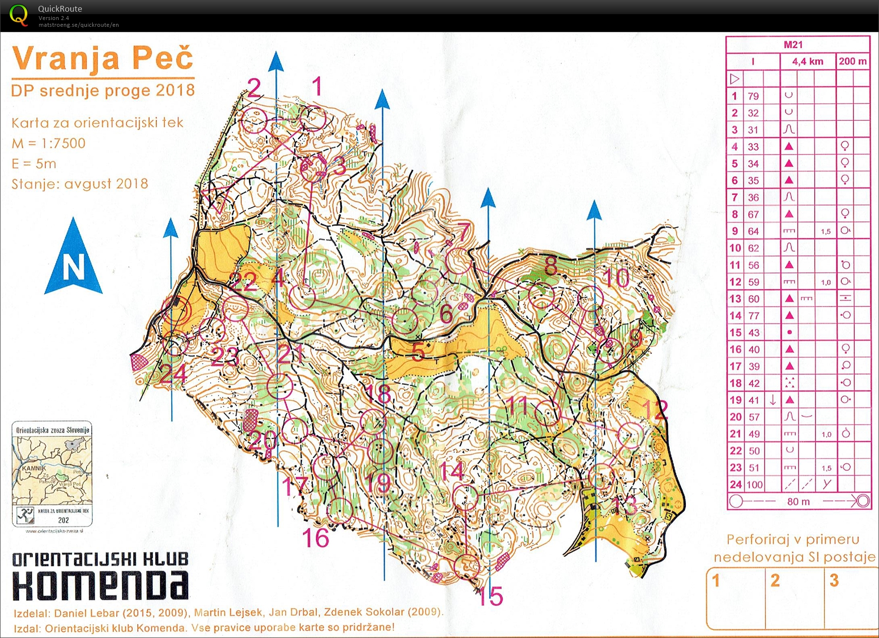 Slovenian Camps Middle (23.09.2018)