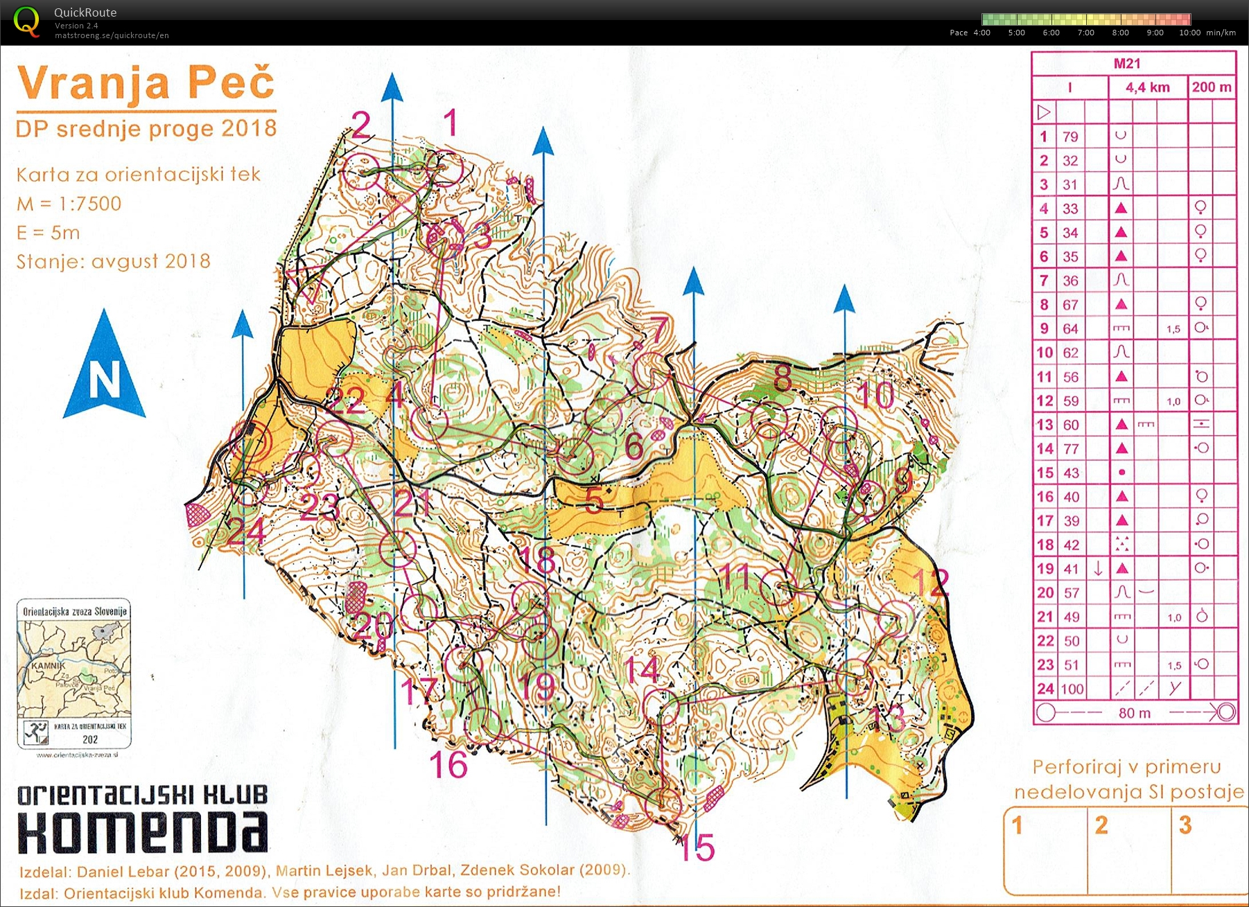 Slovenian Camps Middle (23-09-2018)