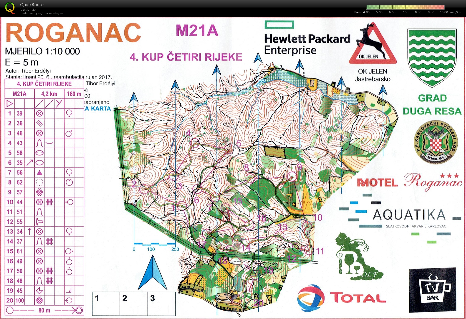 Kup 4 rijeke (13/10/2018)