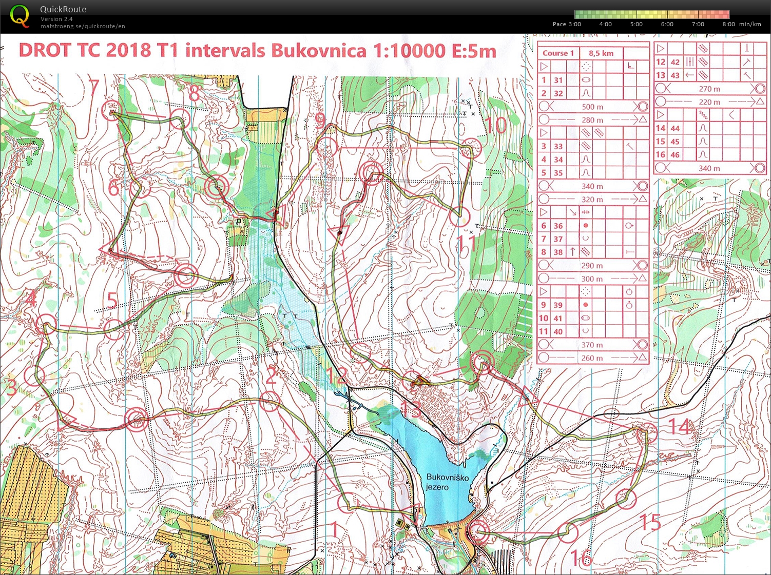 OOcup team camp - T1 intervals (10-11-2018)