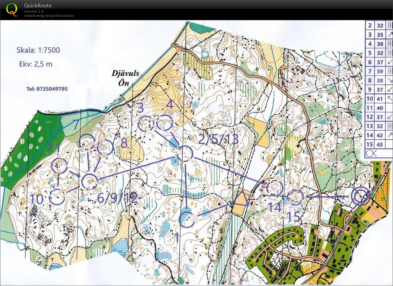 Sylverstersprinten 2018 (31/12/2018)