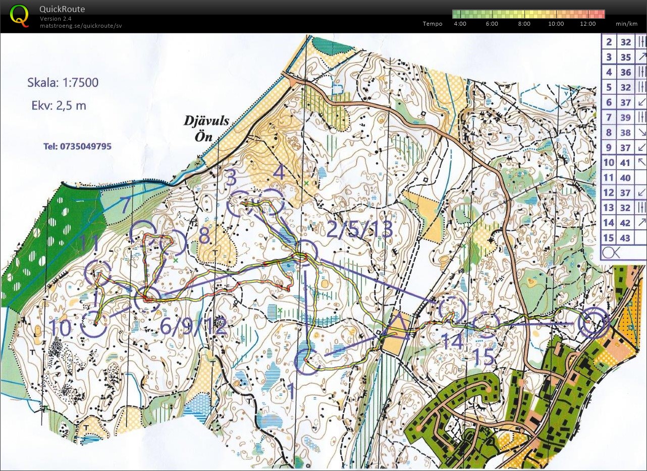 Sylverstersprinten 2018 (31.12.2018)