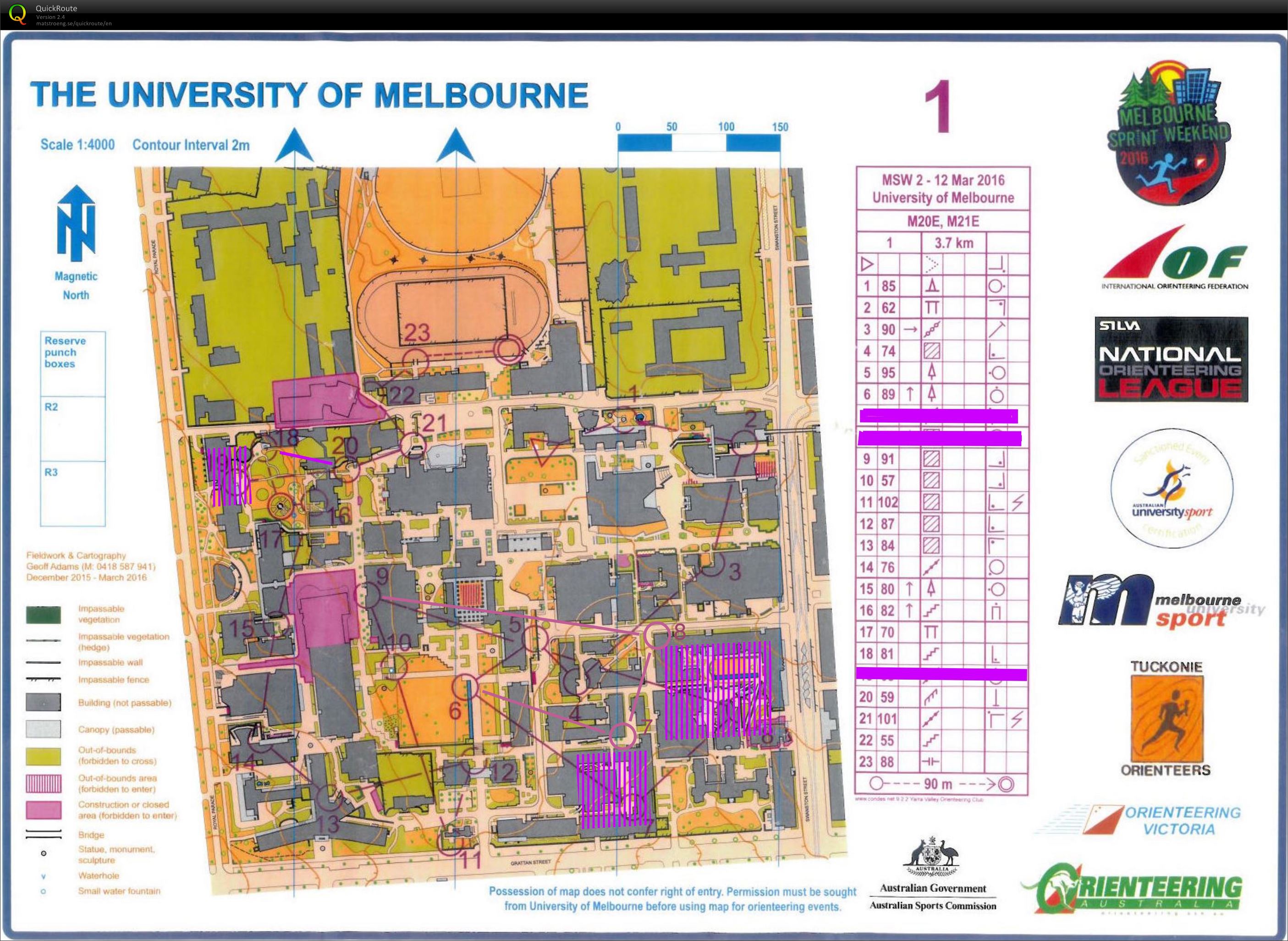 Melbourne Sprint Weekend 2016 Rerun - Sprint Training (07-01-2019)