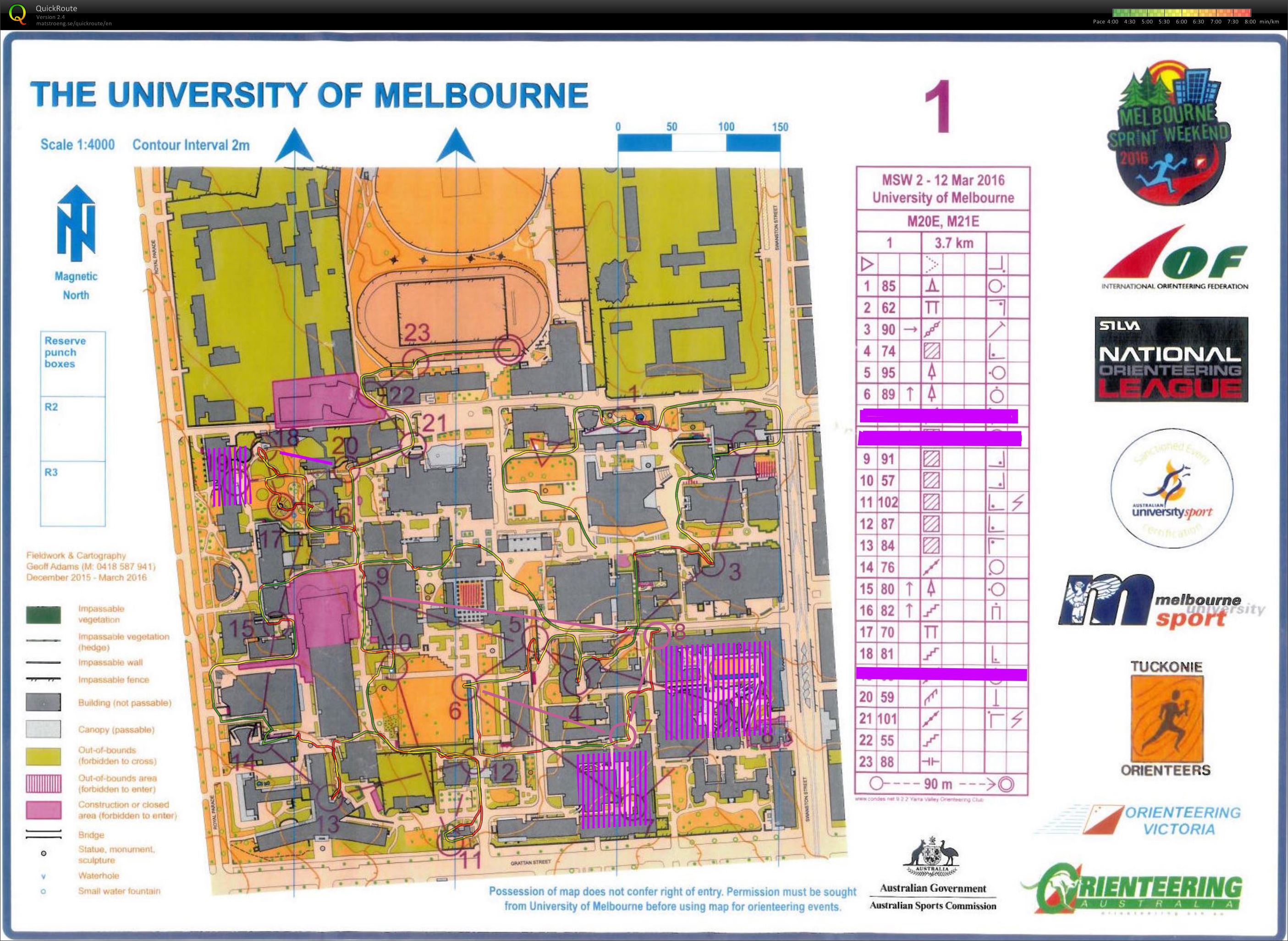 Melbourne Sprint Weekend 2016 Rerun - Sprint Training (07/01/2019)