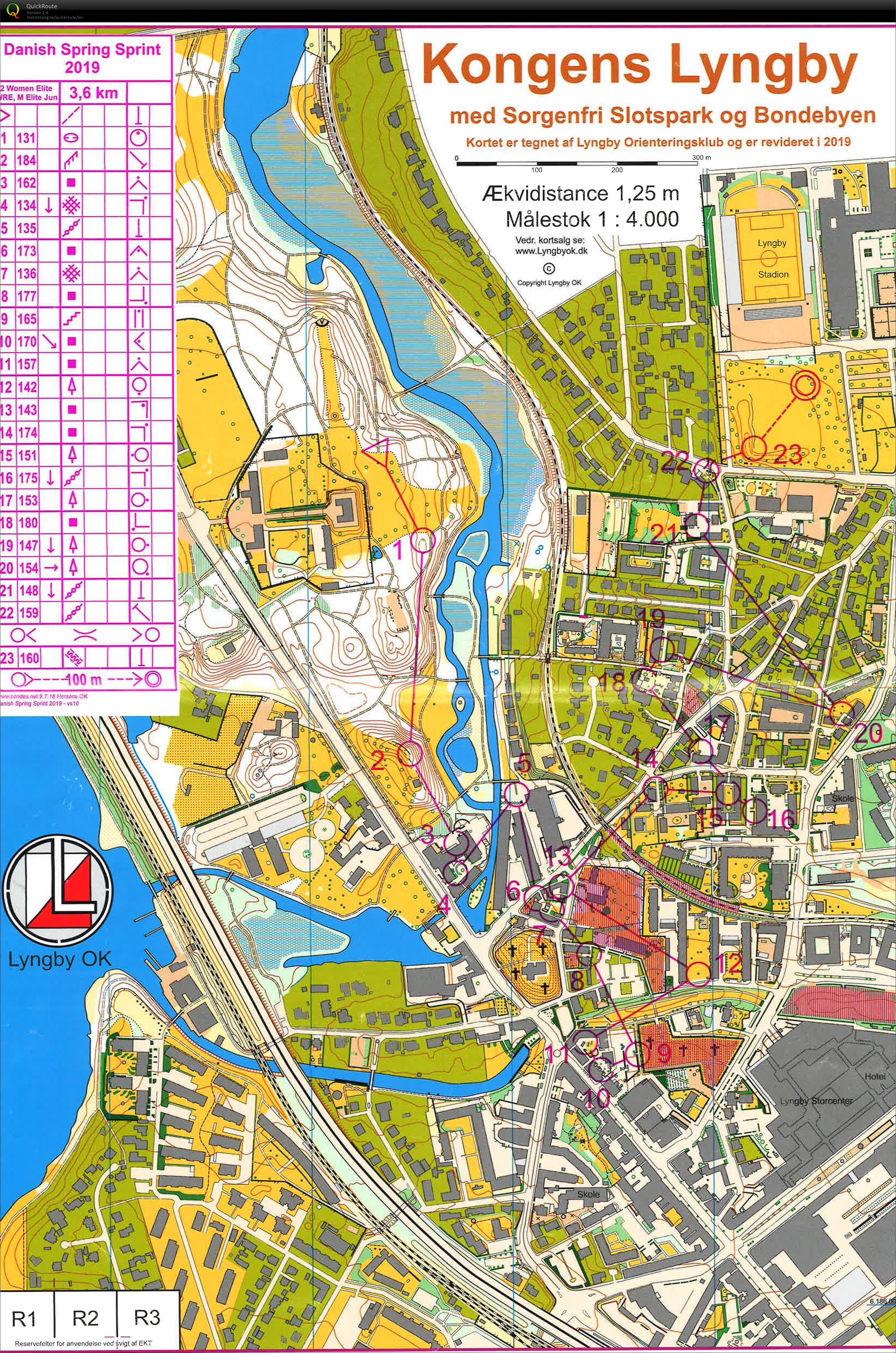 Danish Spring 2019 Sprint (WRE) (29/03/2019)