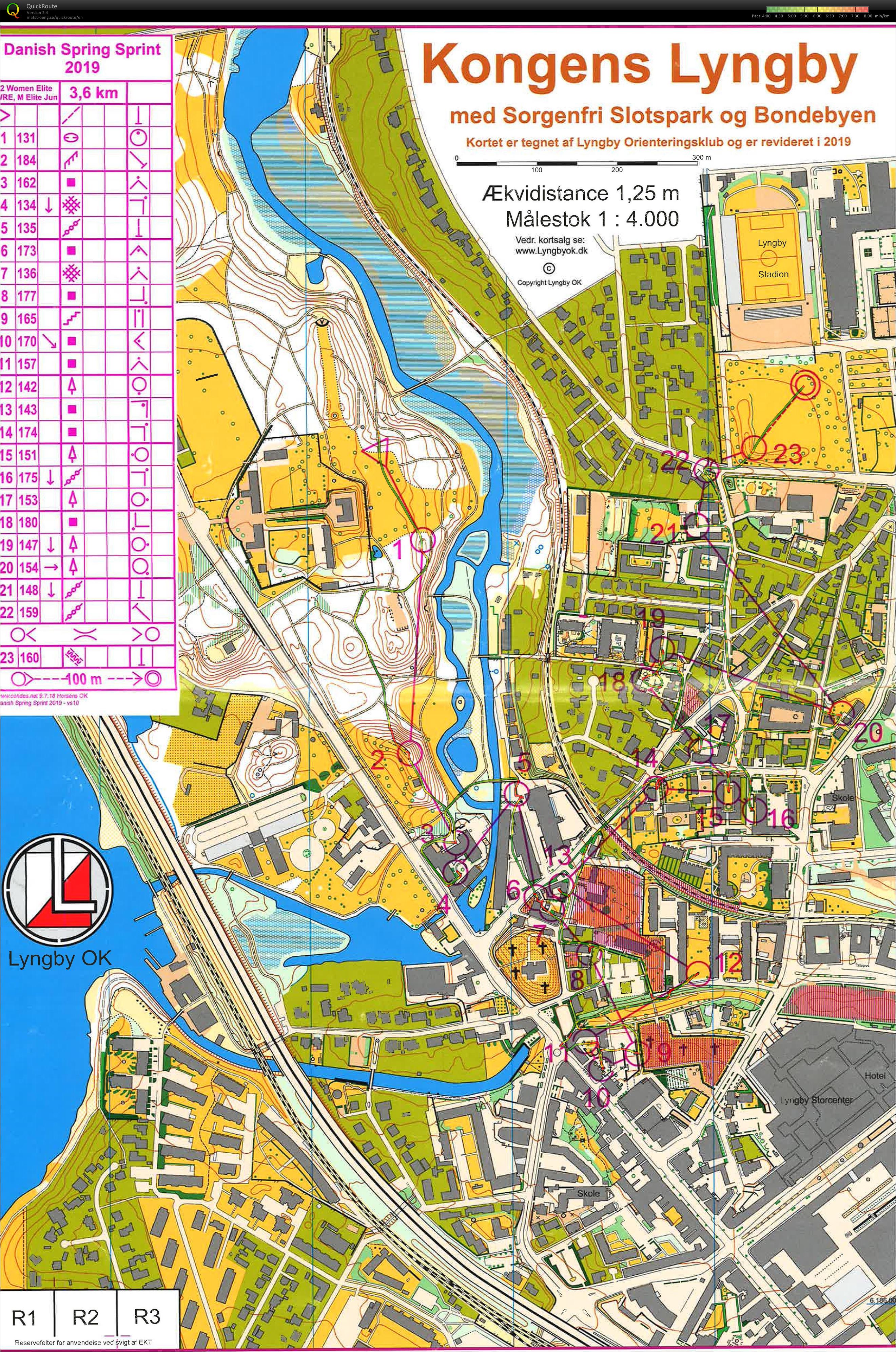 Danish Spring 2019 Sprint (WRE) (29-03-2019)