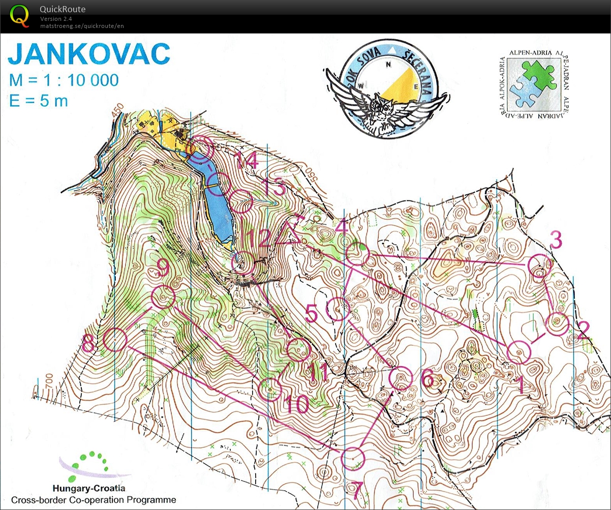 Alpe Adria cup - Middle (08.06.2019)