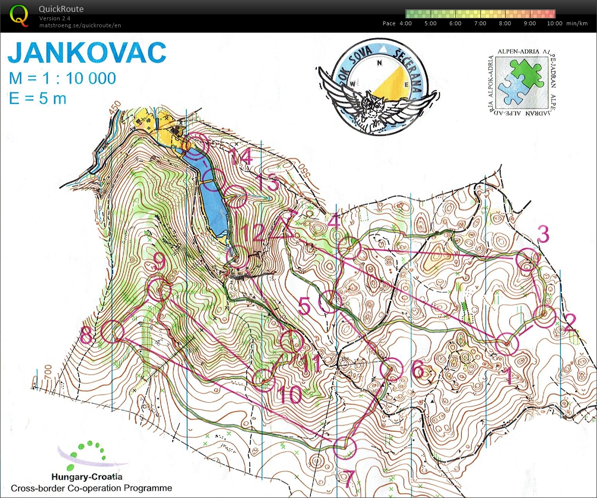 Alpe Adria cup - Middle (08.06.2019)