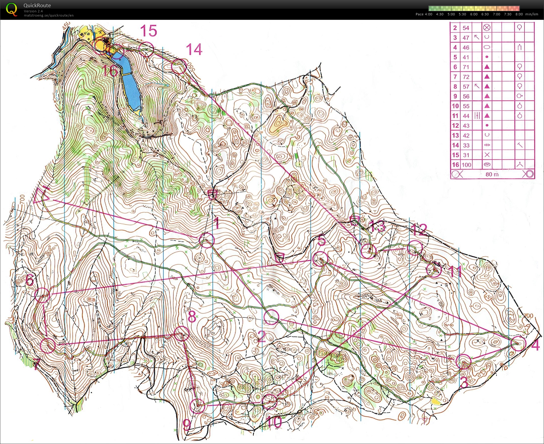 Alpe Adria cup - Long (09/06/2019)