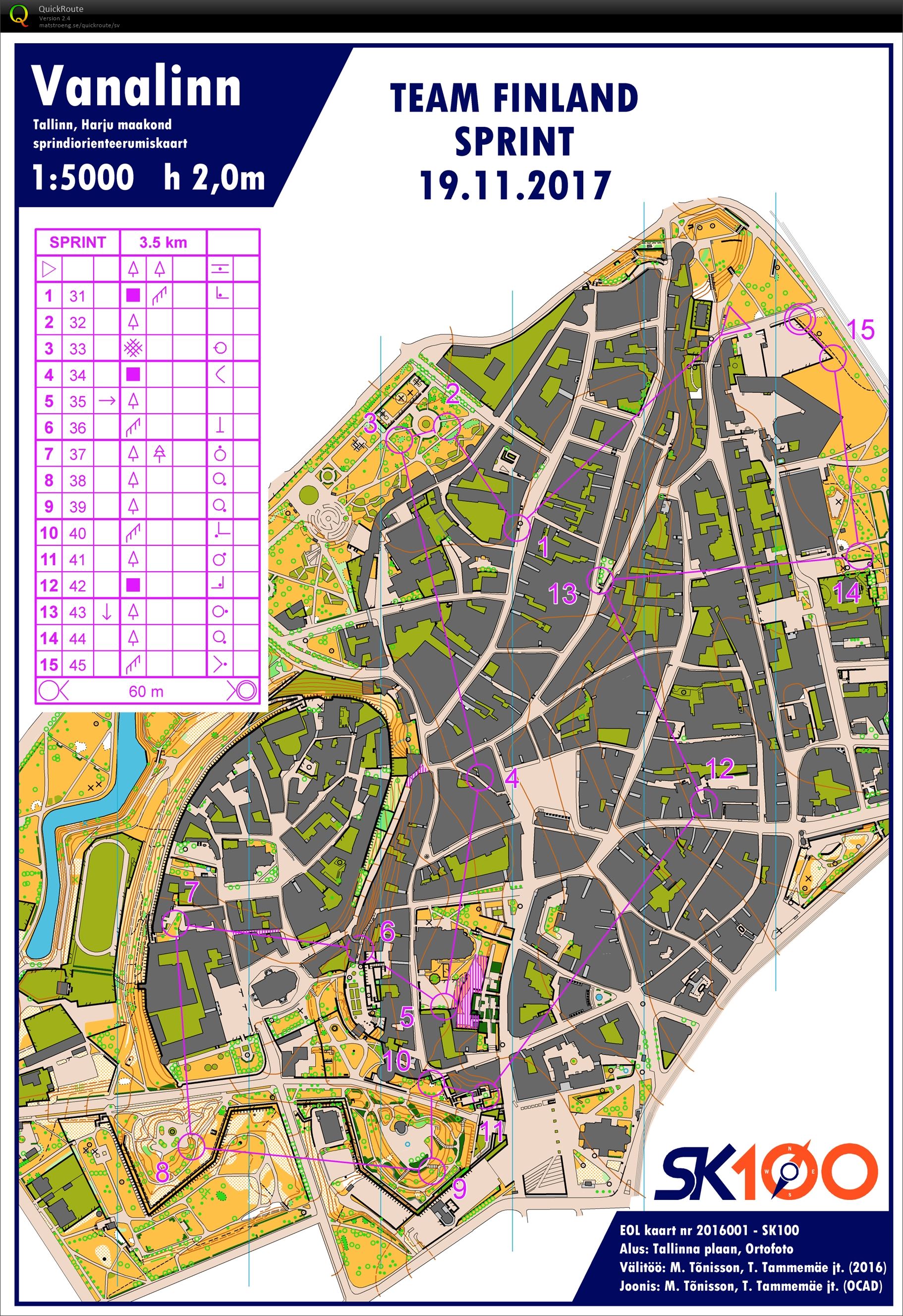 Sprint i Tallinn (2019-07-09)