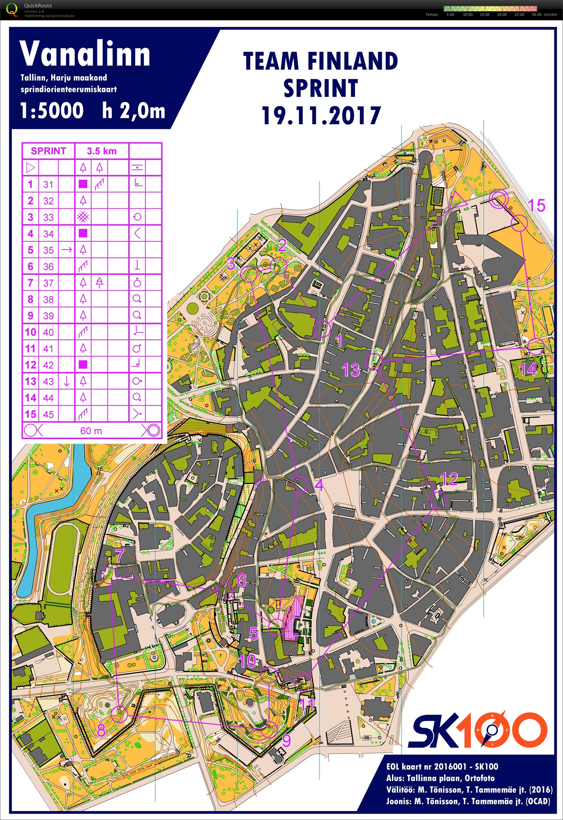 Sprint i Tallinn (2019-07-09)