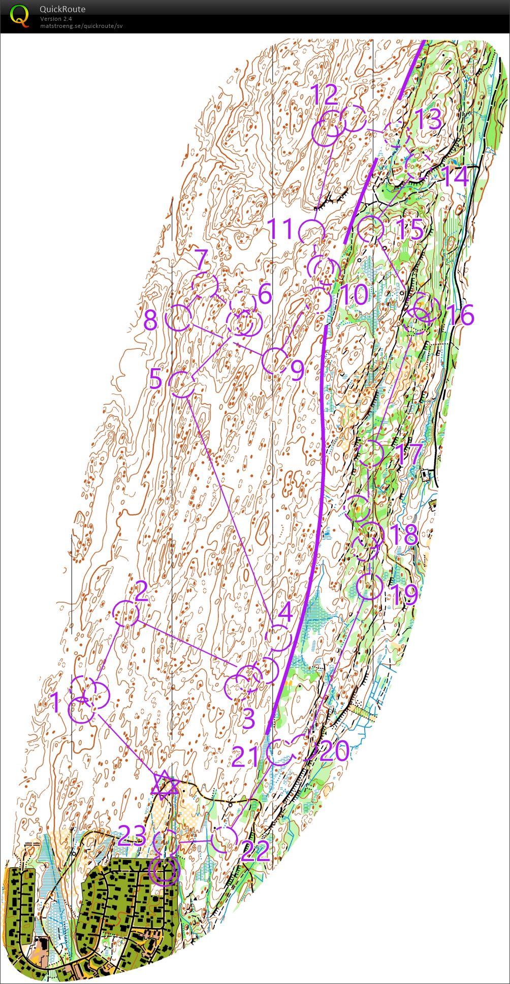 Contours/Greens (10/07/2019)