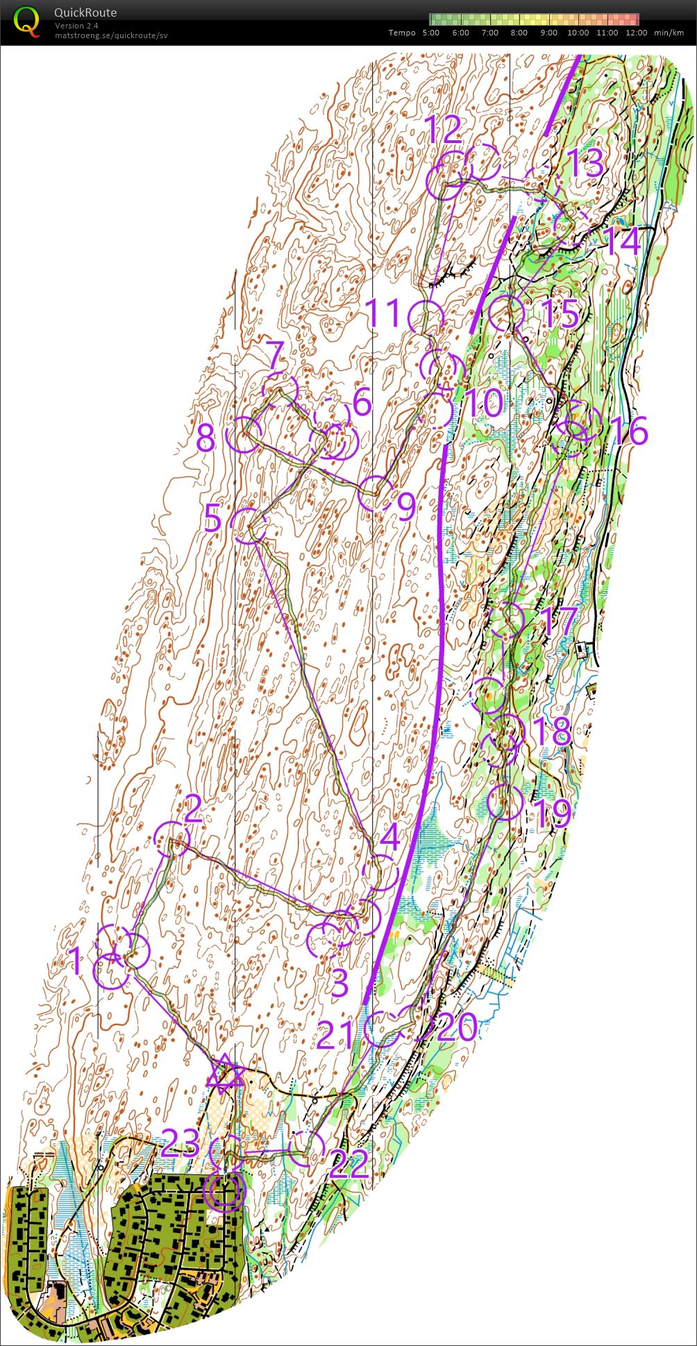 Contours/Greens (10/07/2019)