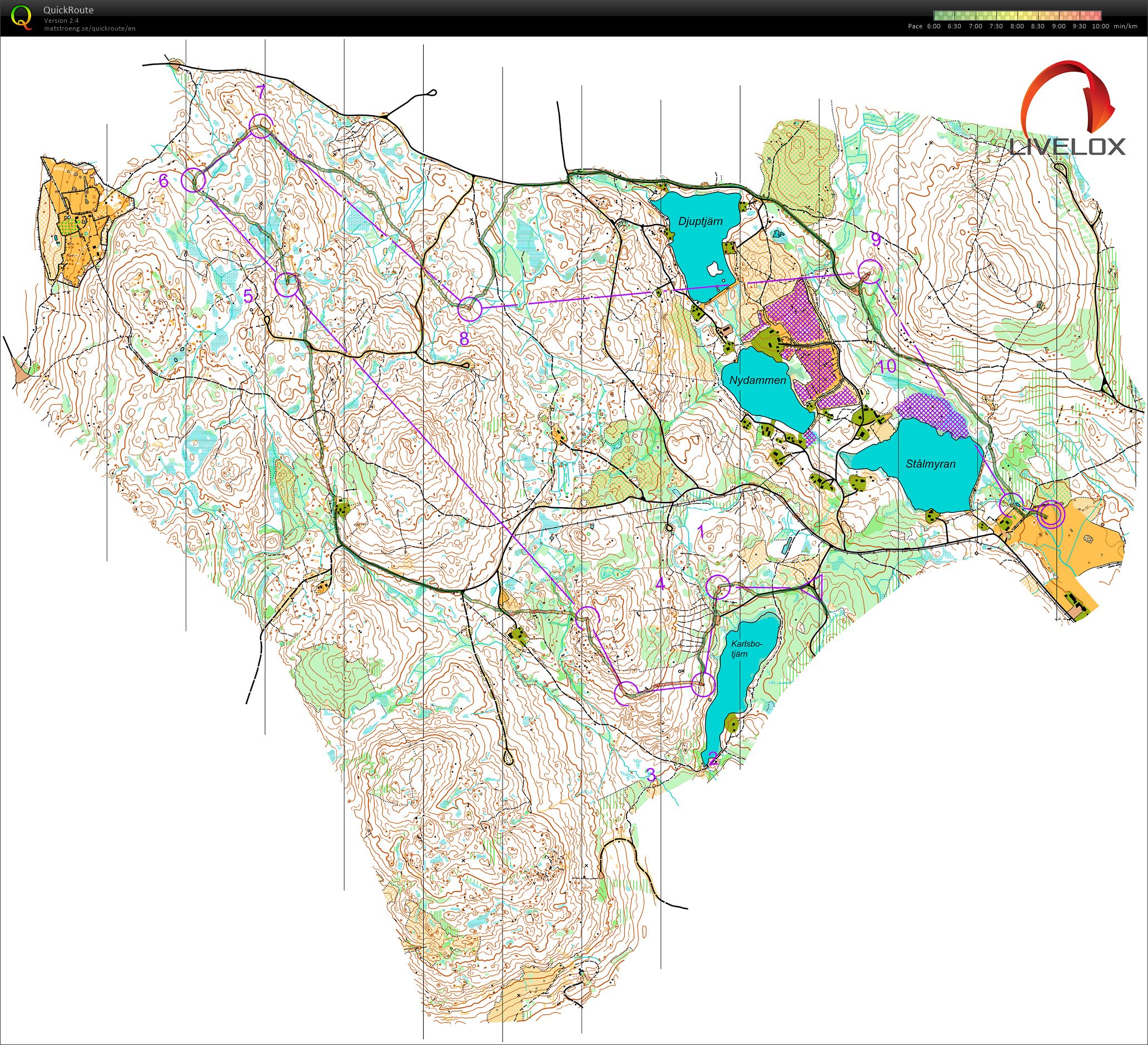 Kåre (18/05/2019)