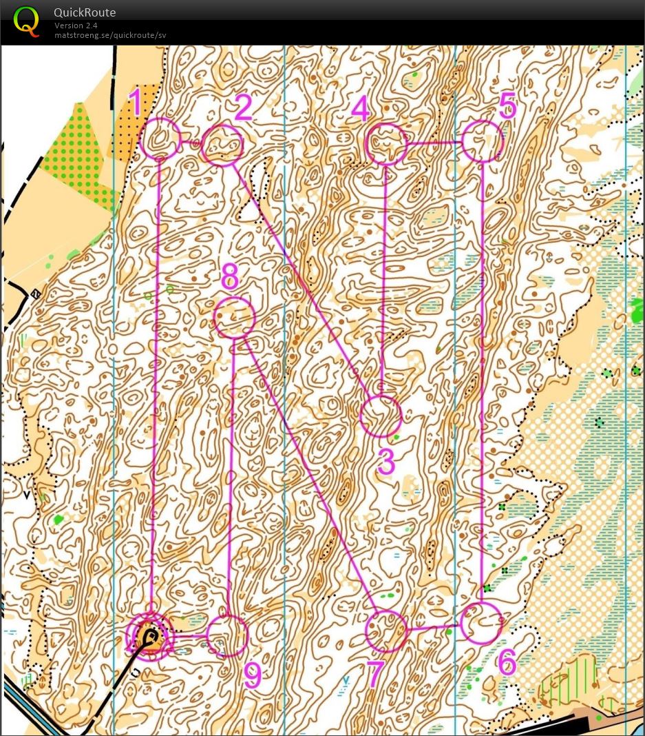 N-course (16/12/2019)