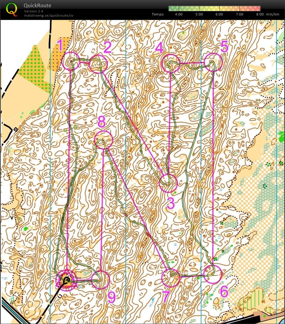 N-course (16.12.2019)