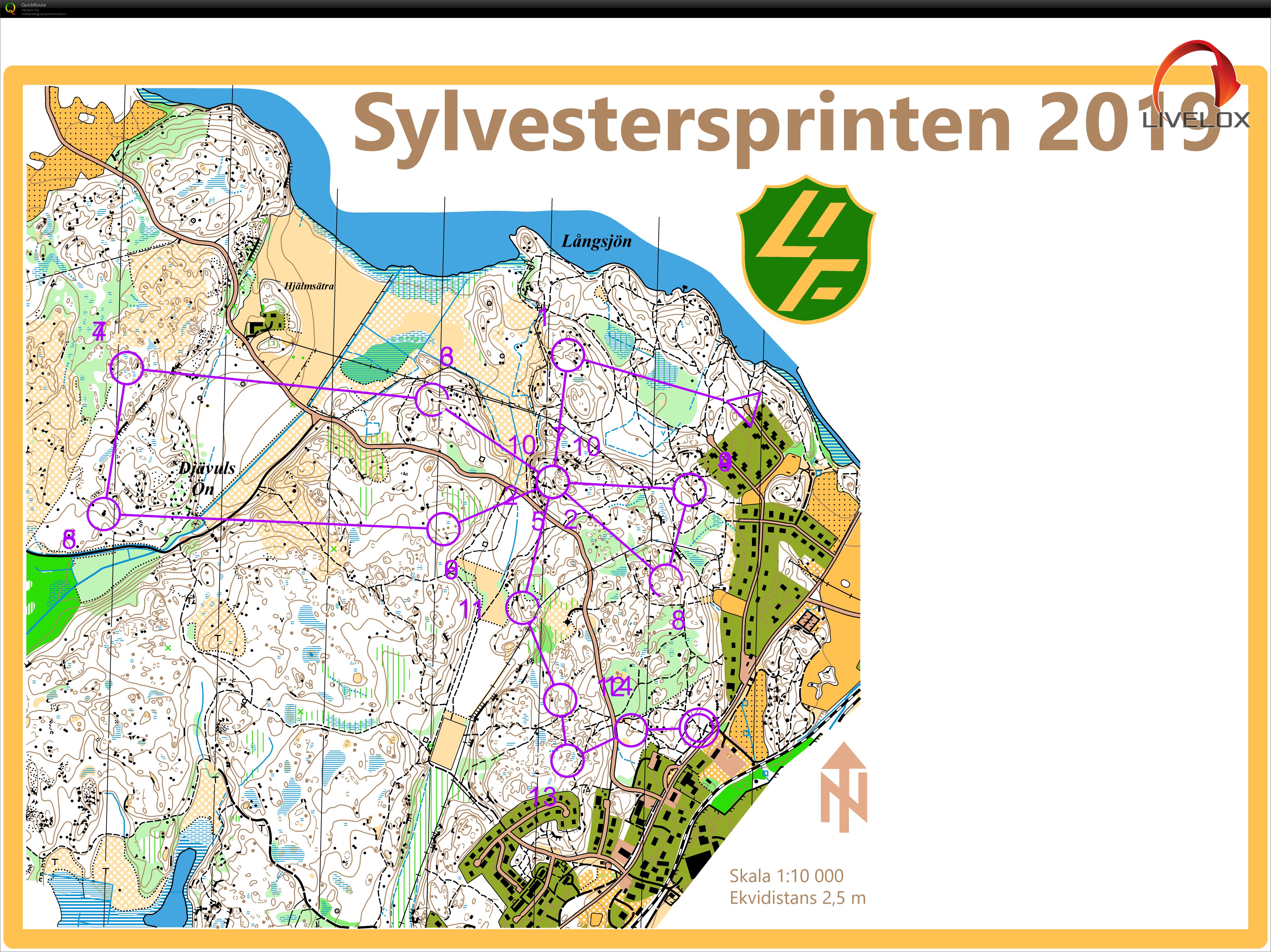 Sylvestersprinten 2019 (31.12.2019)