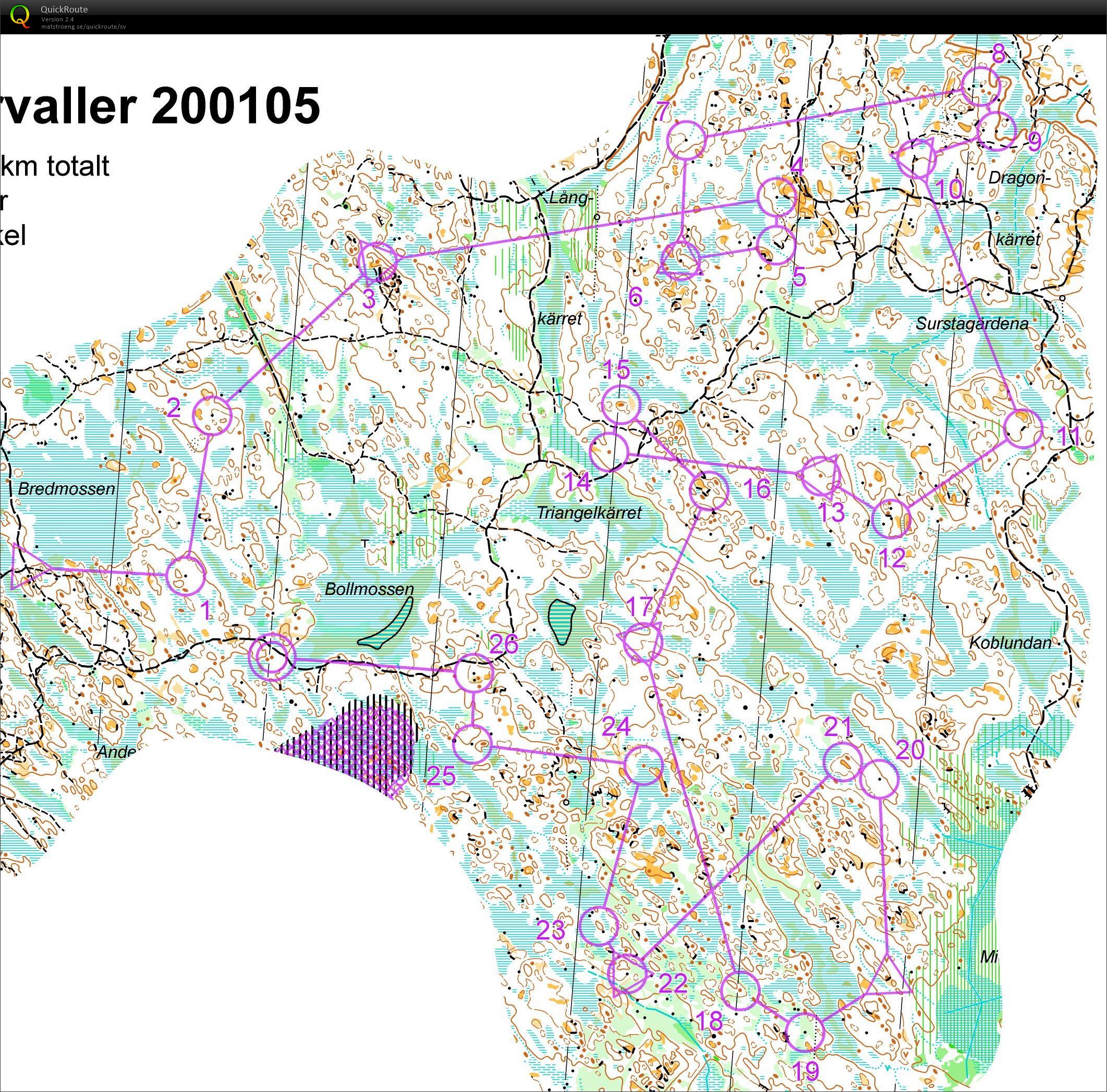 O intervaller i Lunsen. (2020-02-21)